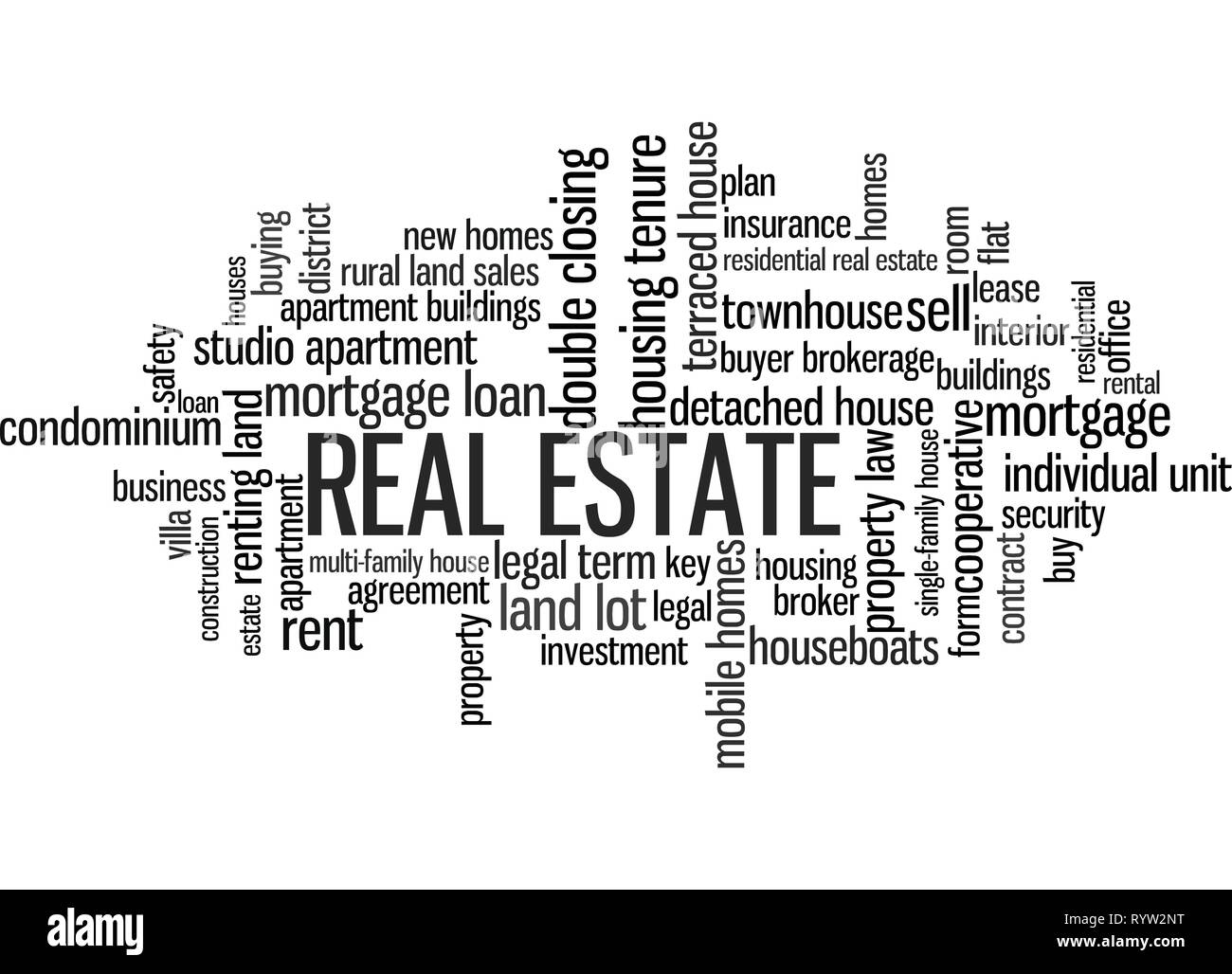 Mot Immobilier Tag Cloud, montre des mots liés à l'achat, vente et location d'habitations et concept similaire, vector ESP10 Illustration de Vecteur