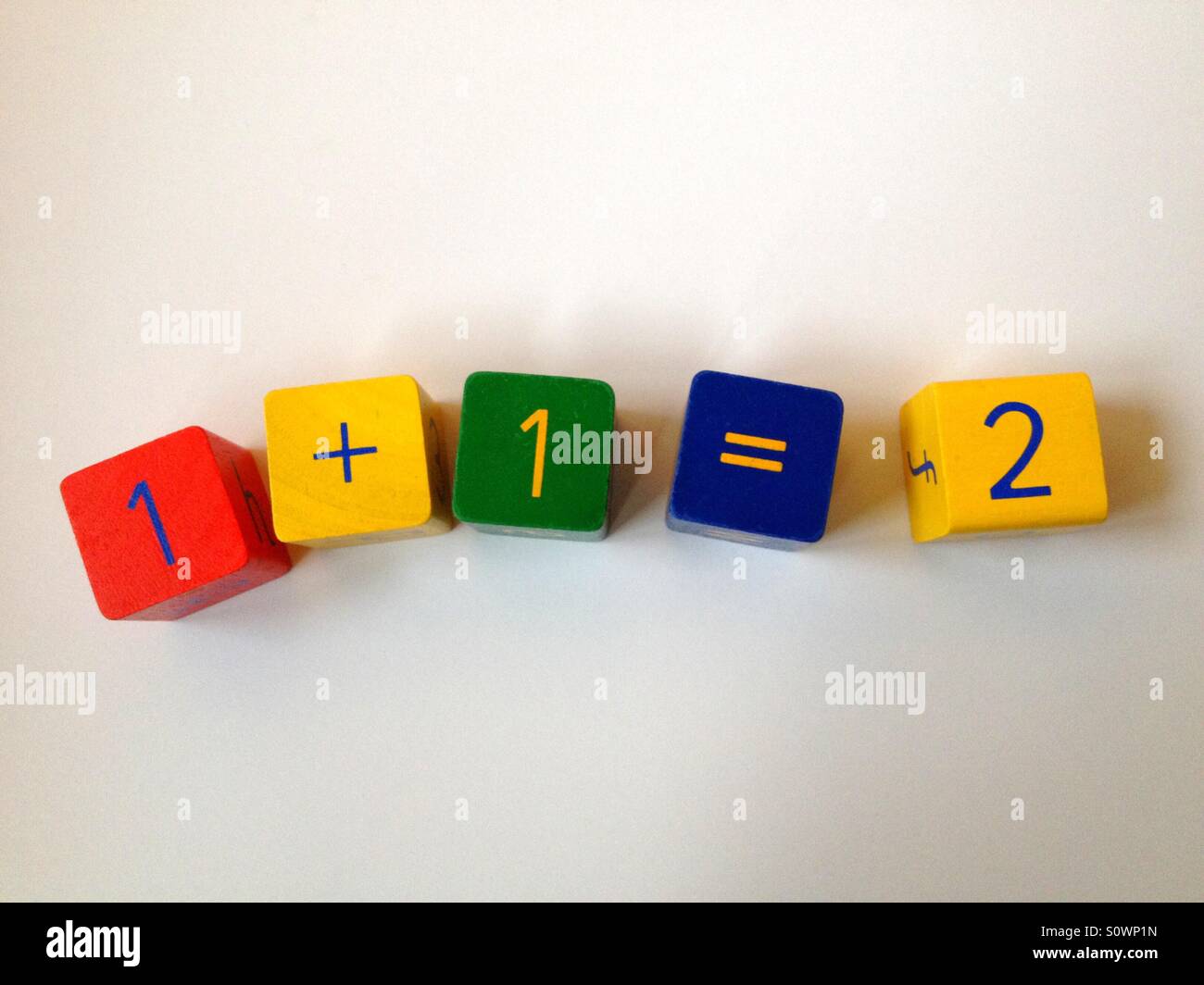 L'arithmétique de base - Image de stock capturée avec un smartphone