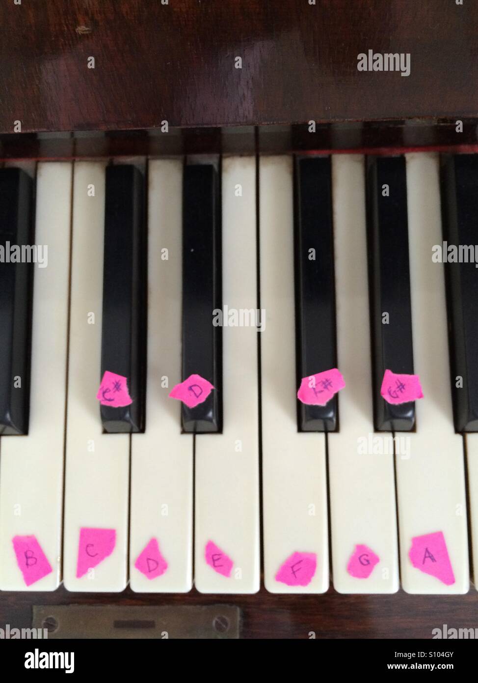 Les notes sur les touches du piano pour aider un débutant d'apprendre Photo  Stock - Alamy