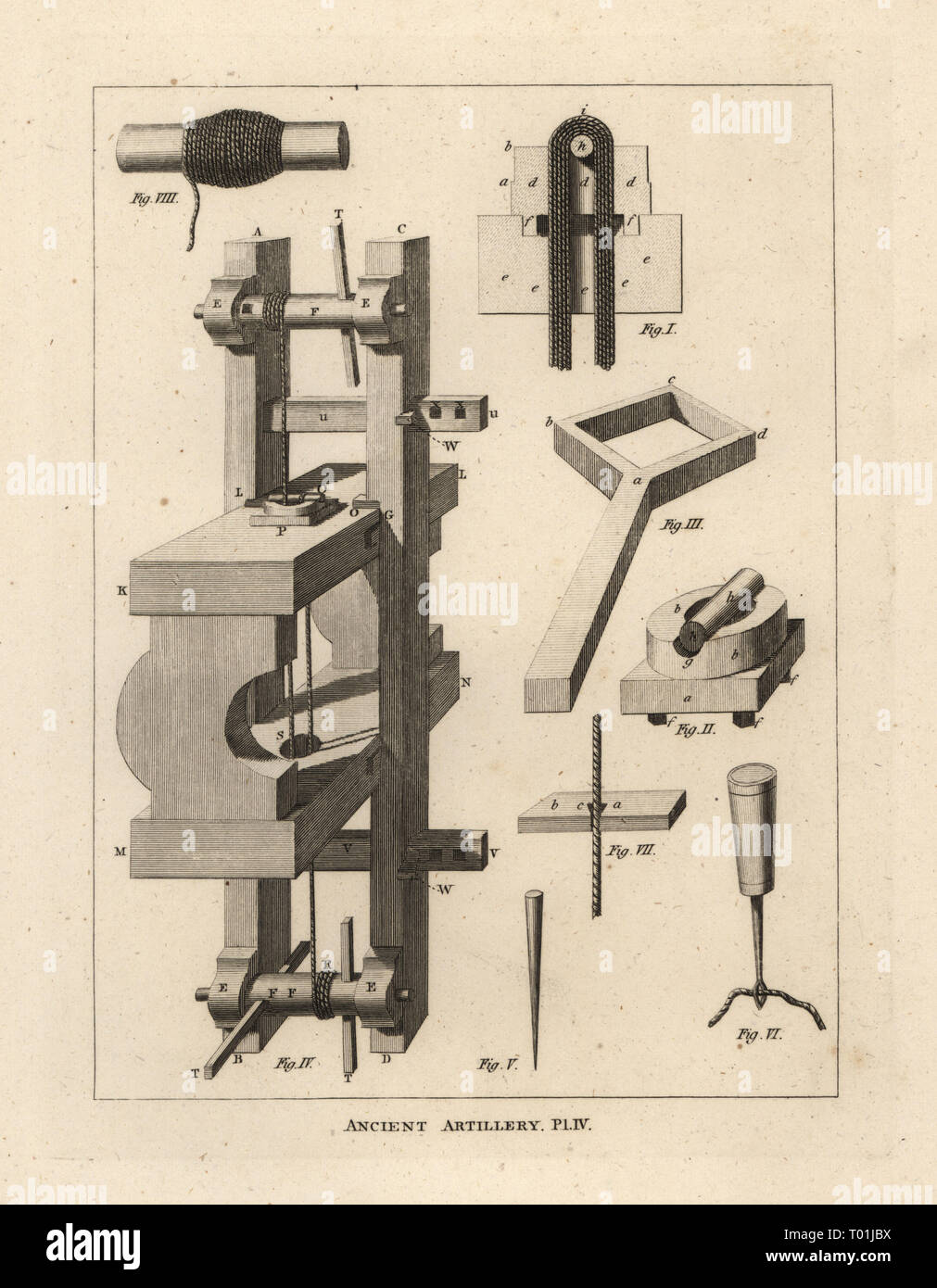 Linge et méthode pour enfiler la balista, une ancienne machine pour tirer des fléchettes. À partir de Newton William€™Dessins de Vitruve. La gravure sur cuivre de Francis Grose antiquités militaires concernant une histoire de l'armée anglaise, Stockdale, Londres, 1812. Banque D'Images