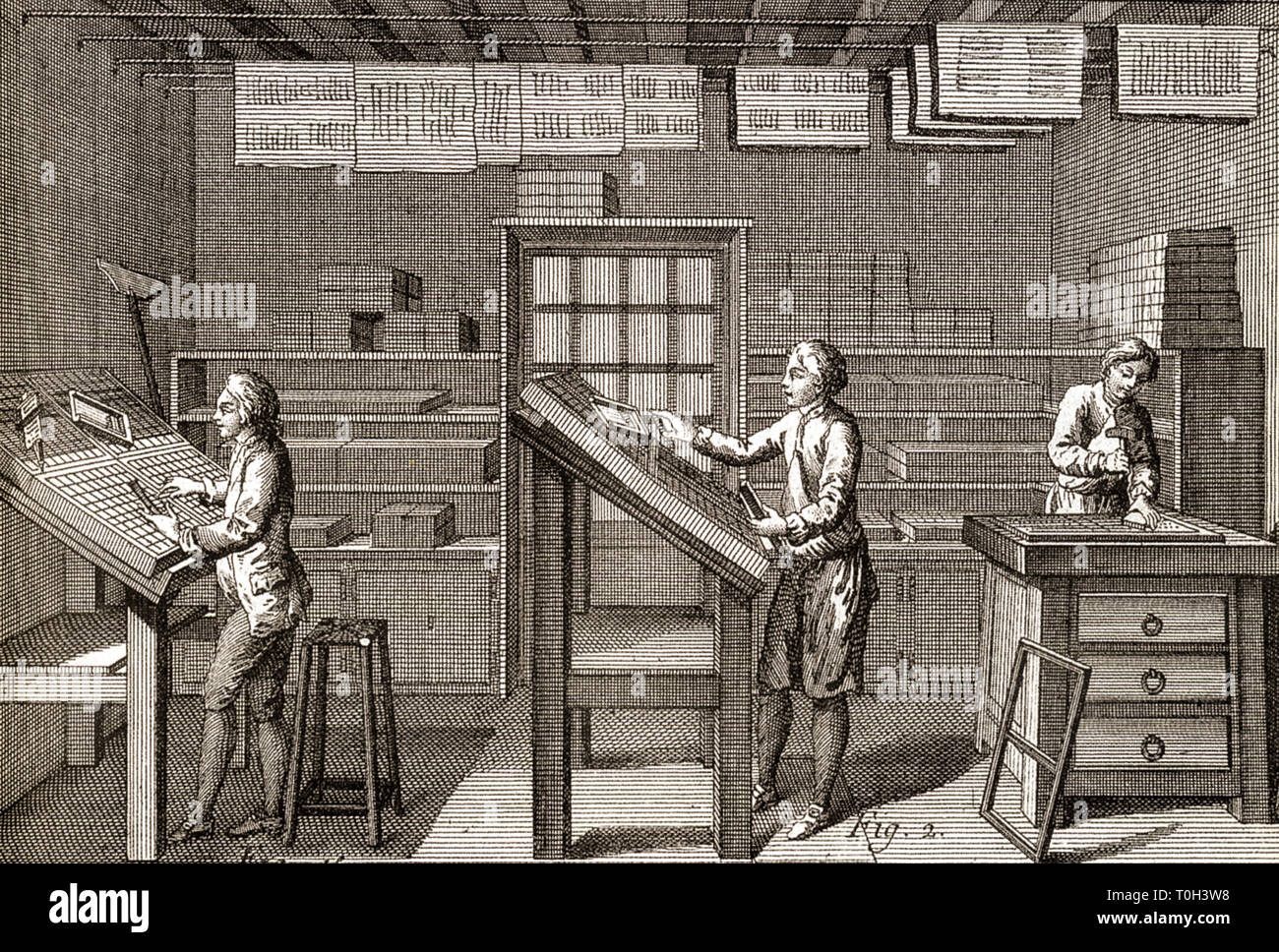 Imprimerie du XVIIIe siècle de l'Encyclopédie d'Alambert et de Diderot Banque D'Images