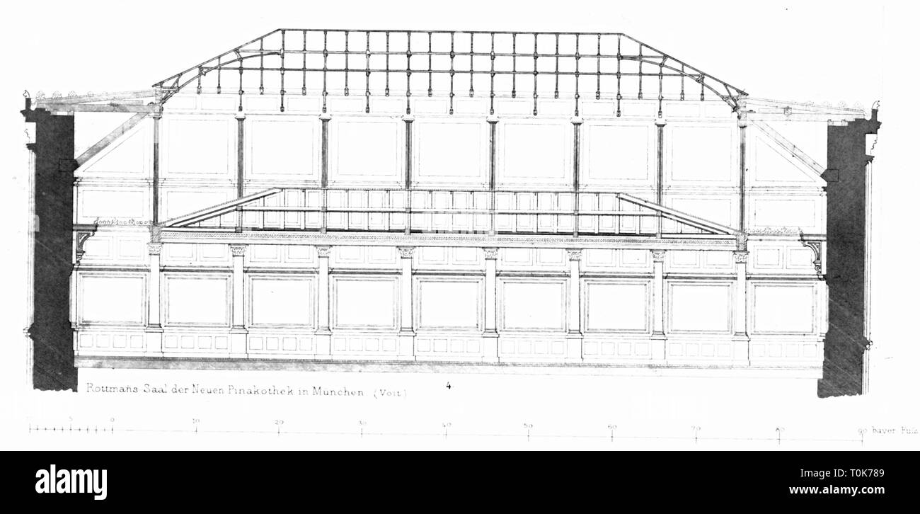 Géographie / voyage, Allemagne, Bavaria, Munich, musées, Neue Pinakothek Pinakothek (Nouveau), Rottmanns-Saal Rottmanns (Hall), cross-section, illustration à partir de 'enkmaeler der Kunst" (monuments d'Art), par Wilhelm Luebke et Carl von Luetzow, 3e édition, Stuttgart 1879, volume 2, gravure sur acier par Riegel, chapitre sur l'architecture, la plaque LIV, historique, historique, Denkmaler, Denkmäler, Lubke, Lübke, Lutzow, Lützow, 19e siècle, photo gallery, galerie d'art, galeries, galeries d'art, Galerie, galeries, pinacotheca, musée, musées, Additional-Rights Clearance-Info , coupe--Not-Available Banque D'Images