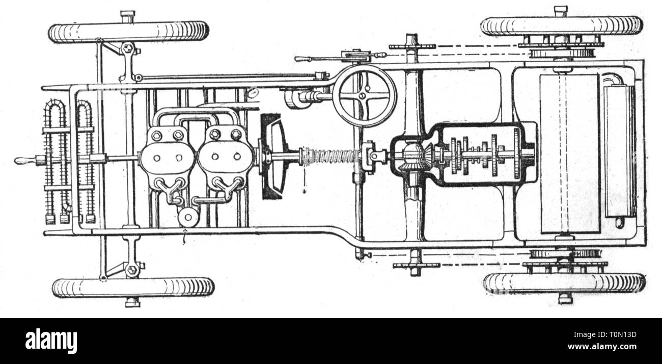 Transport / Transport, voiture, Technics, dur, pignon de chaîne, moteur Daimler voiture, la gravure sur bois, 1906, Additional-Rights Clearance-Info-Not-Available- Banque D'Images