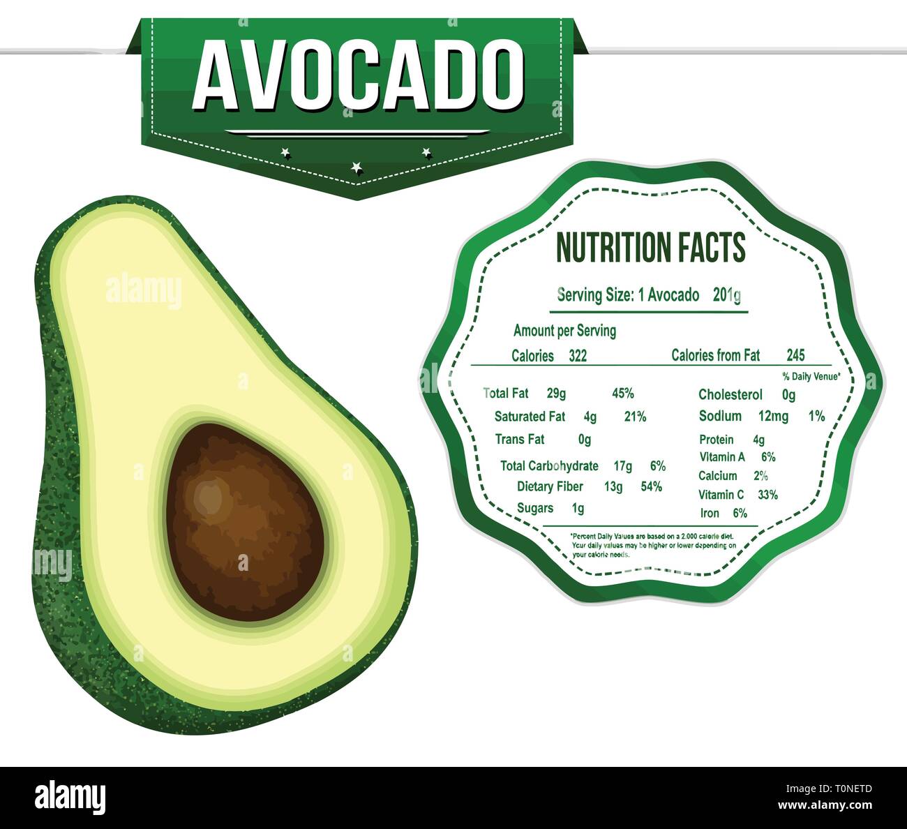 Avocat avec l
