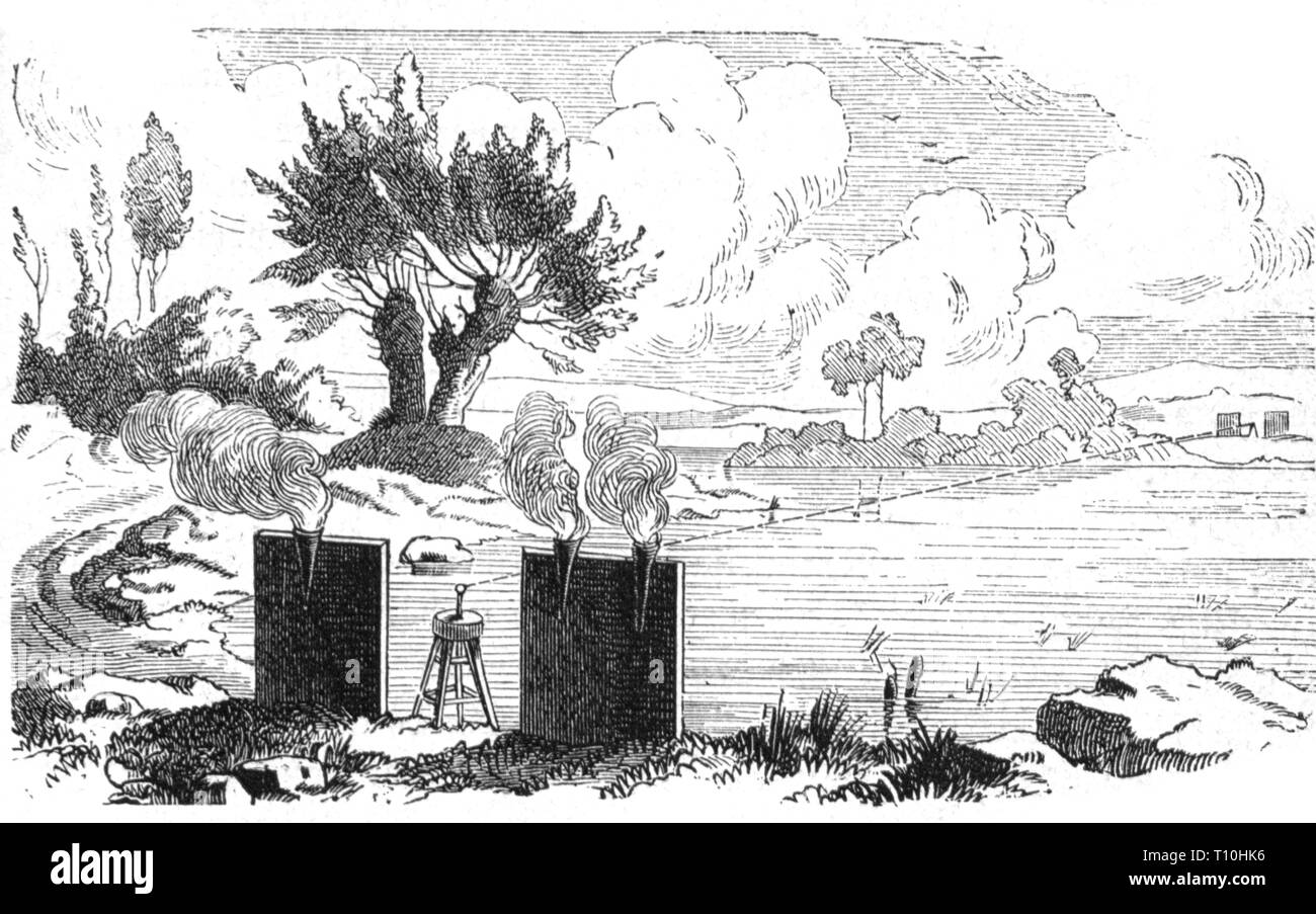 Mail, télégraphie, signaux de feu des Romains, gravure sur bois, 2e moitié 19e siècle, l'incendie, mail, incendie, alarme incendie, signalisation, signalisation, télégraphie optique signalize, télécommunication, Technics, effectuer le transfert des technologies de l'information, de la communication, des télécommunications, de l'ancien monde, l'Empire romain, l'Imperium Romanum, , mail, courrier, romains, romains, historique, historique, l'artiste n'a pas d'auteur pour être effacé Banque D'Images