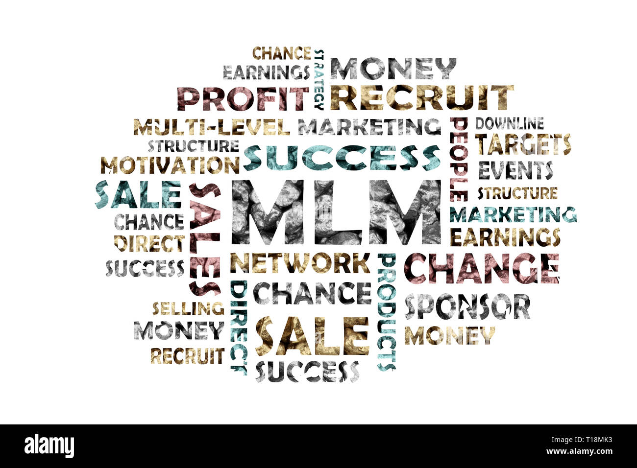Nuage de mots-clé avec compilation sur le thème de MLM, multi-level marketing - supprimez les mots de piles de pierres split or Banque D'Images