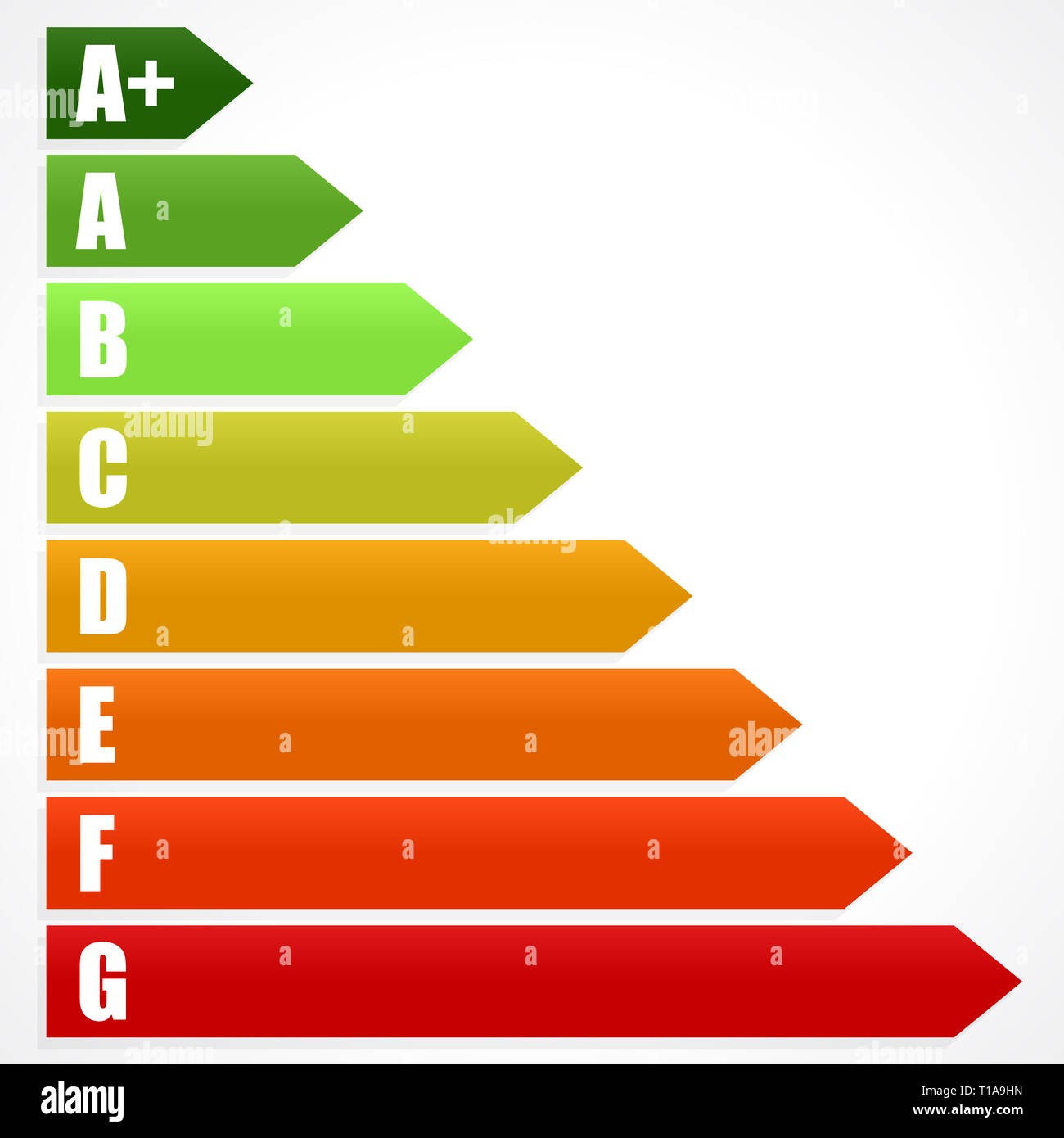 Classe énergie certificat, certificat de performance énergétique. L