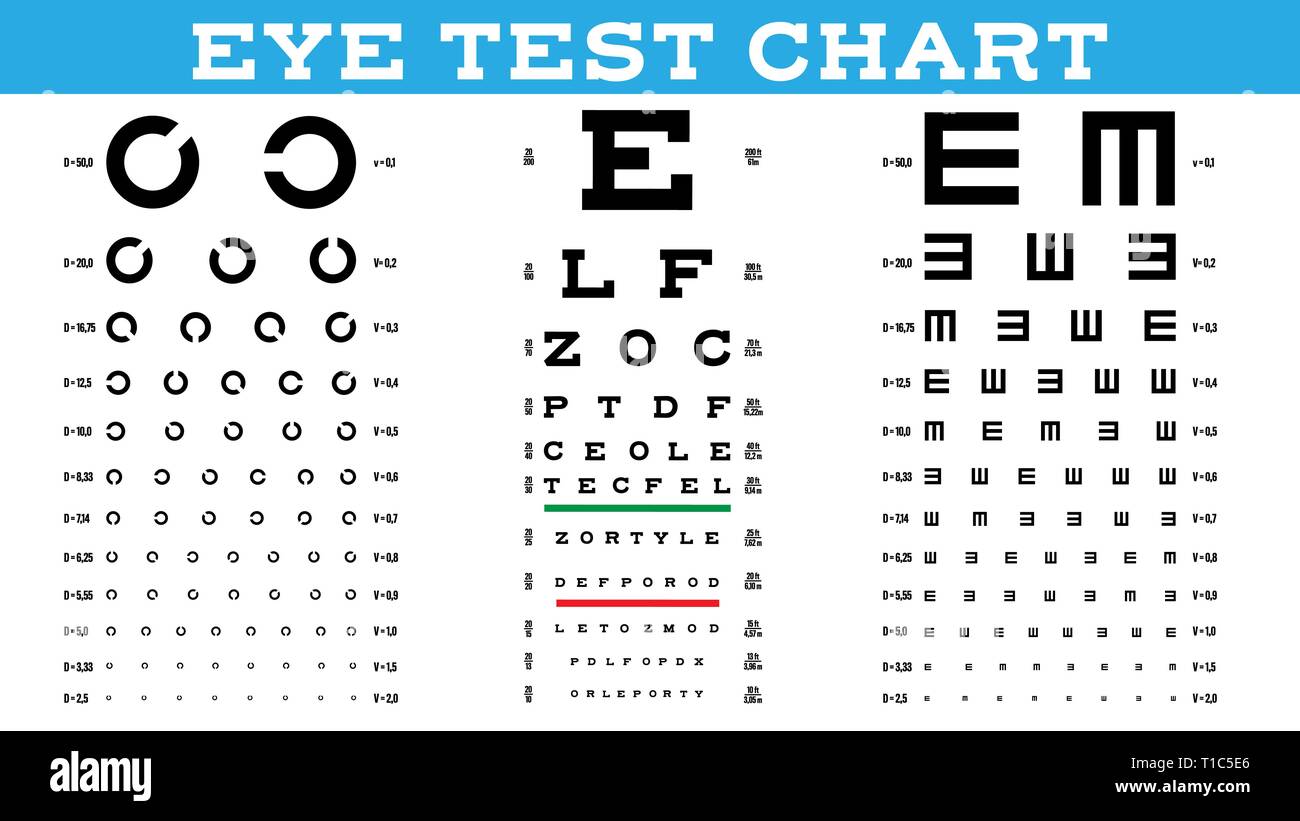 L'essai d'oeil Jeu de graphiques vecteur. Test de la vue. Examen