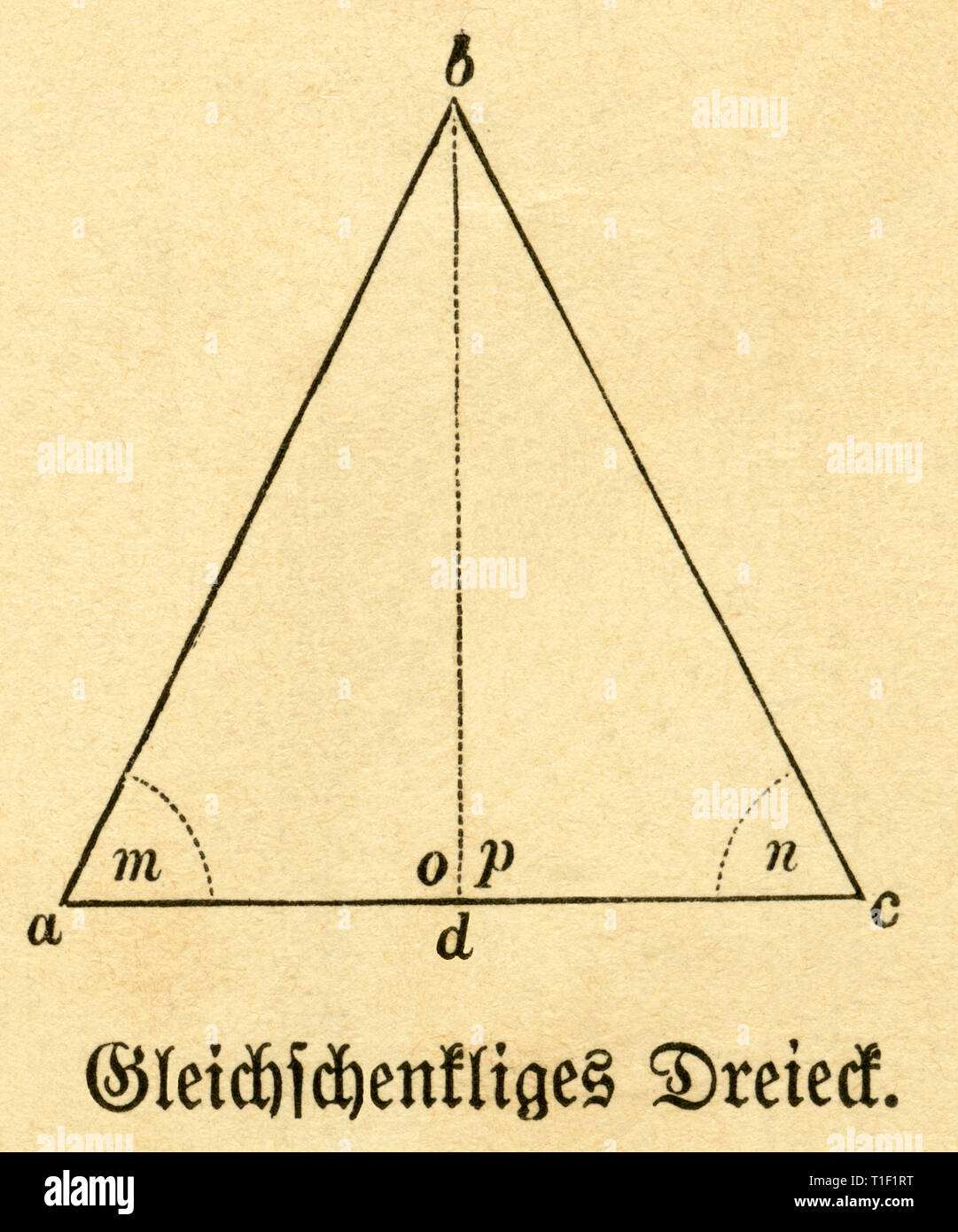 Triangle Isocèle Aire Isosceles triangle Banque de photographies et d'images à haute résolution - Alamy