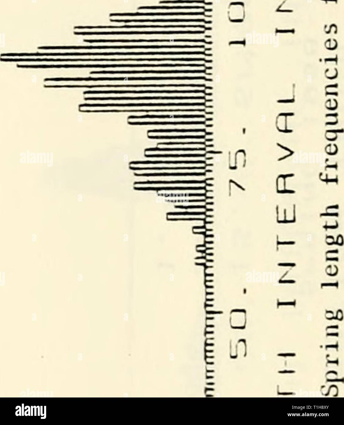 Hi 5s Banque D Image Et Photos Alamy