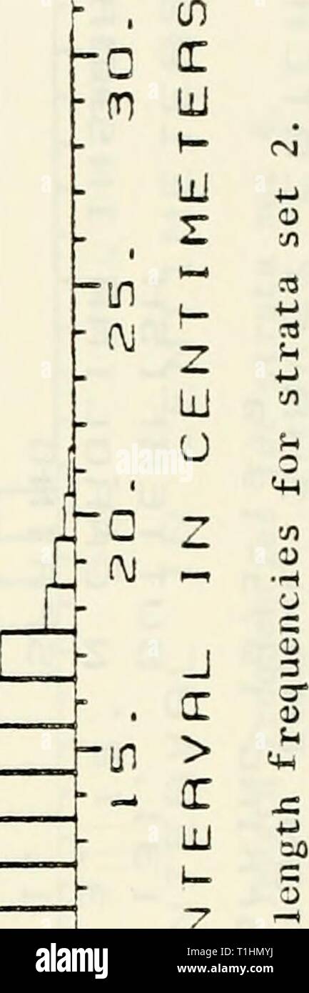 Distribution Et L Abondance Des Tendances De La Repartition Et L Abondance De L Evolution De 22 Especes Choisies Au Milieu Atlantique A Partir De Releves Au Chalut De Fond Au Cours De 1967 1979