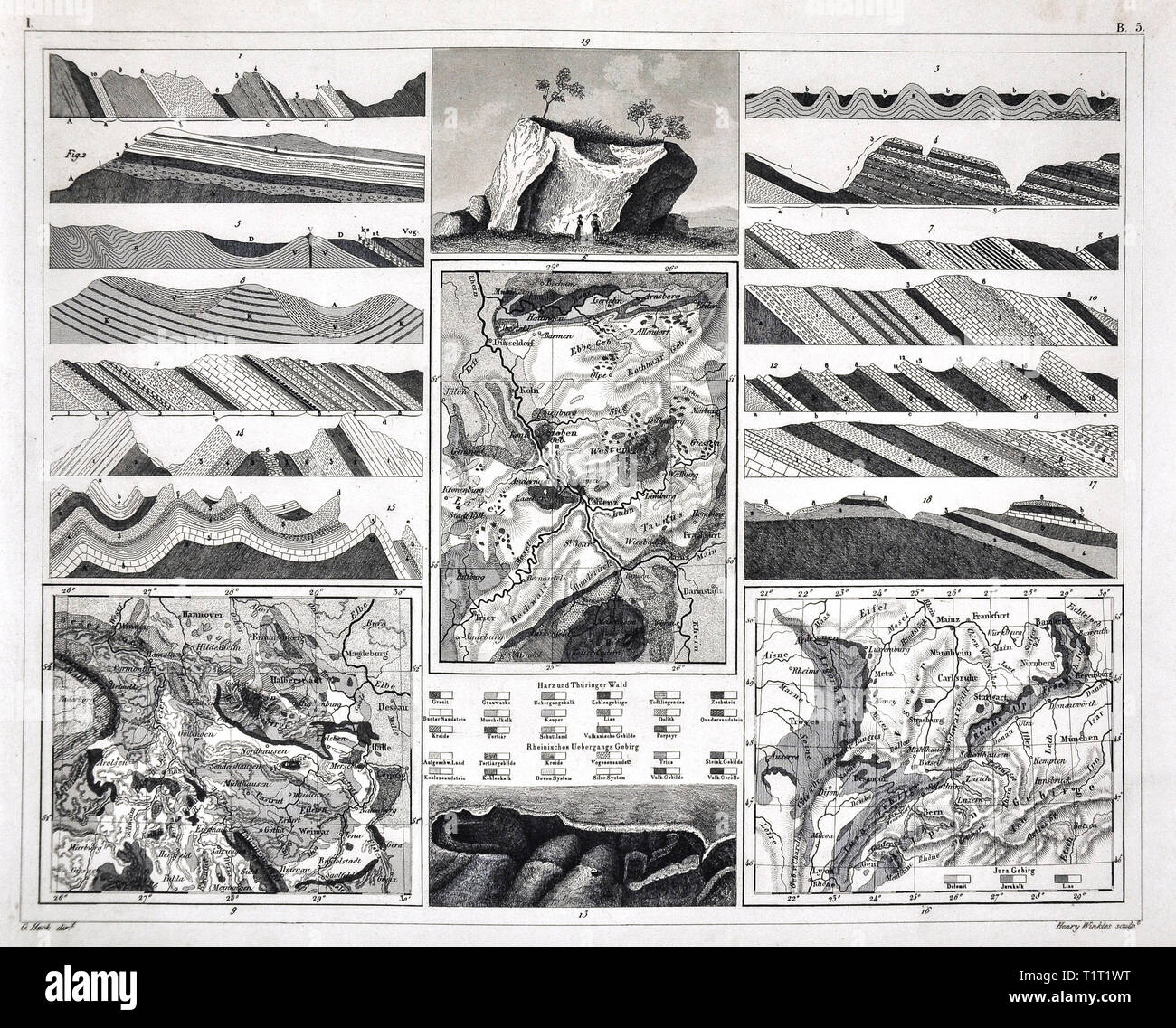 Les photos 1849 Les sciences naturelles de phénomènes géologiques d'impression Banque D'Images