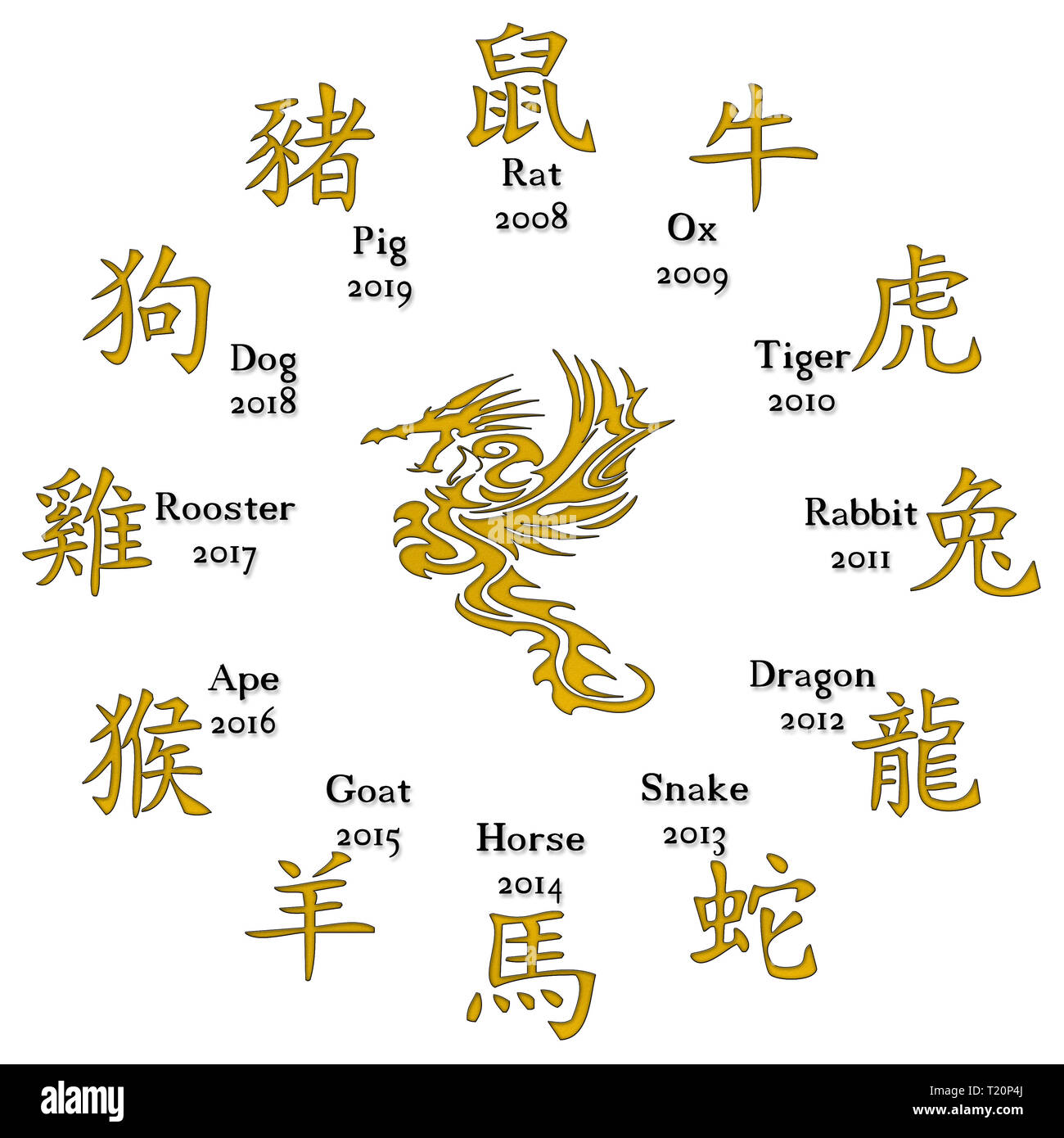 Calendrier chinois avec des signes d'animaux Banque D'Images
