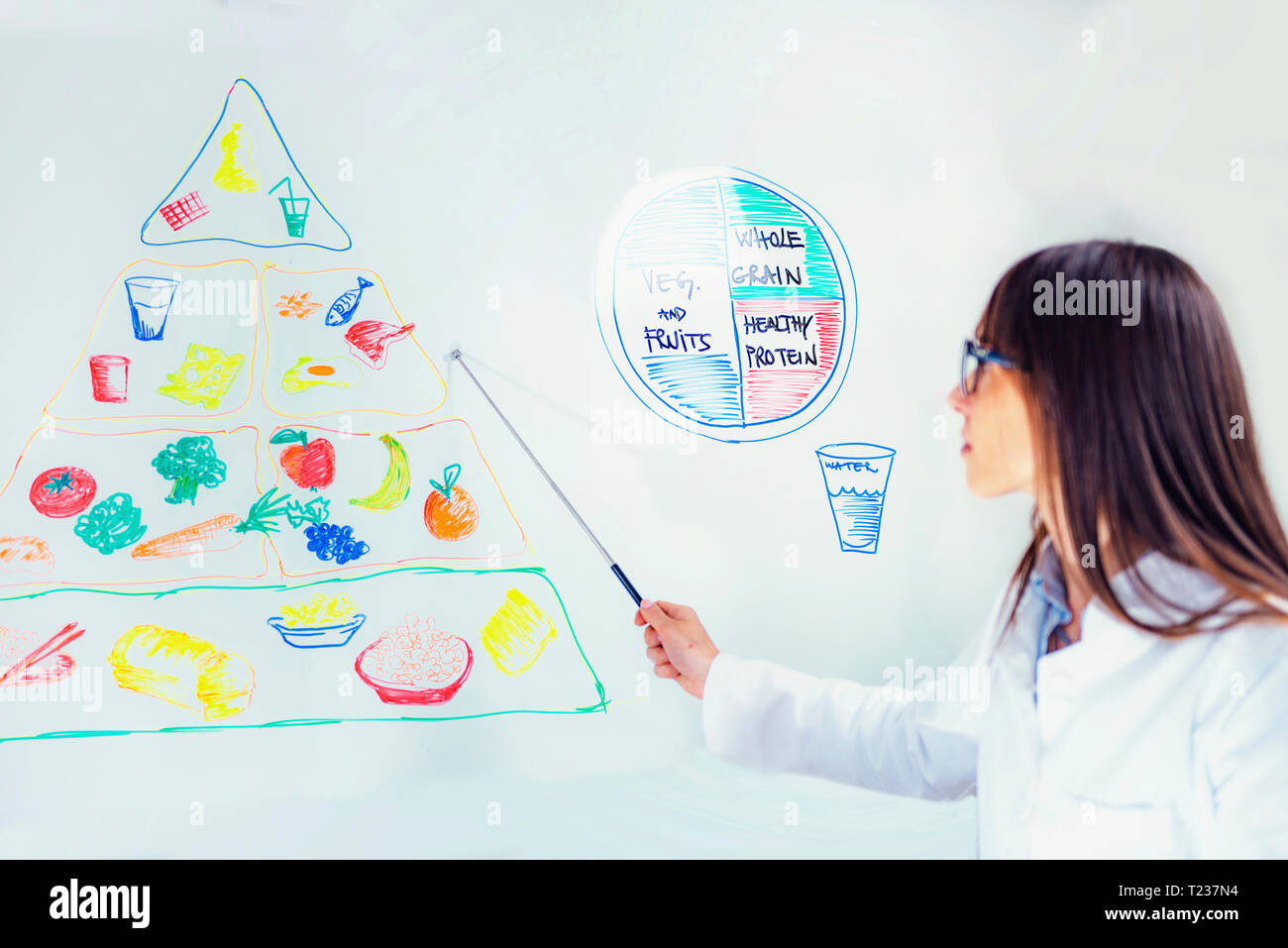 Nutritionniste avec pyramide alimentaire. Banque D'Images