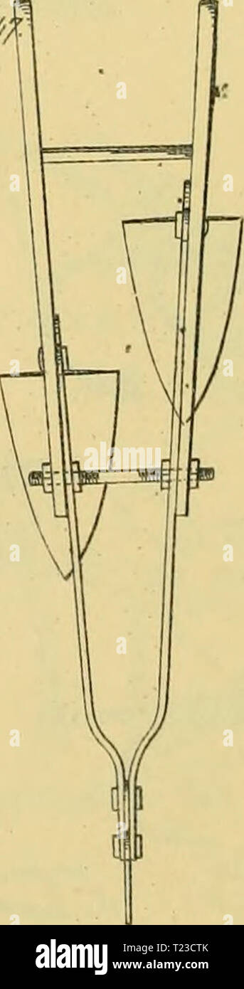 Image d'archive à partir de la page 121 du recueil d'outils agricoles, d'outils agricoles Digest breveté, brevetée aux États-Unis de l'an 1789 à juillet 1881 .. digestofagricult02alle Année : 1886/Jt O&OI, rnrarc-e//. S..S/m !si3crtl.j' Ci !/ !m'm : Banque D'Images