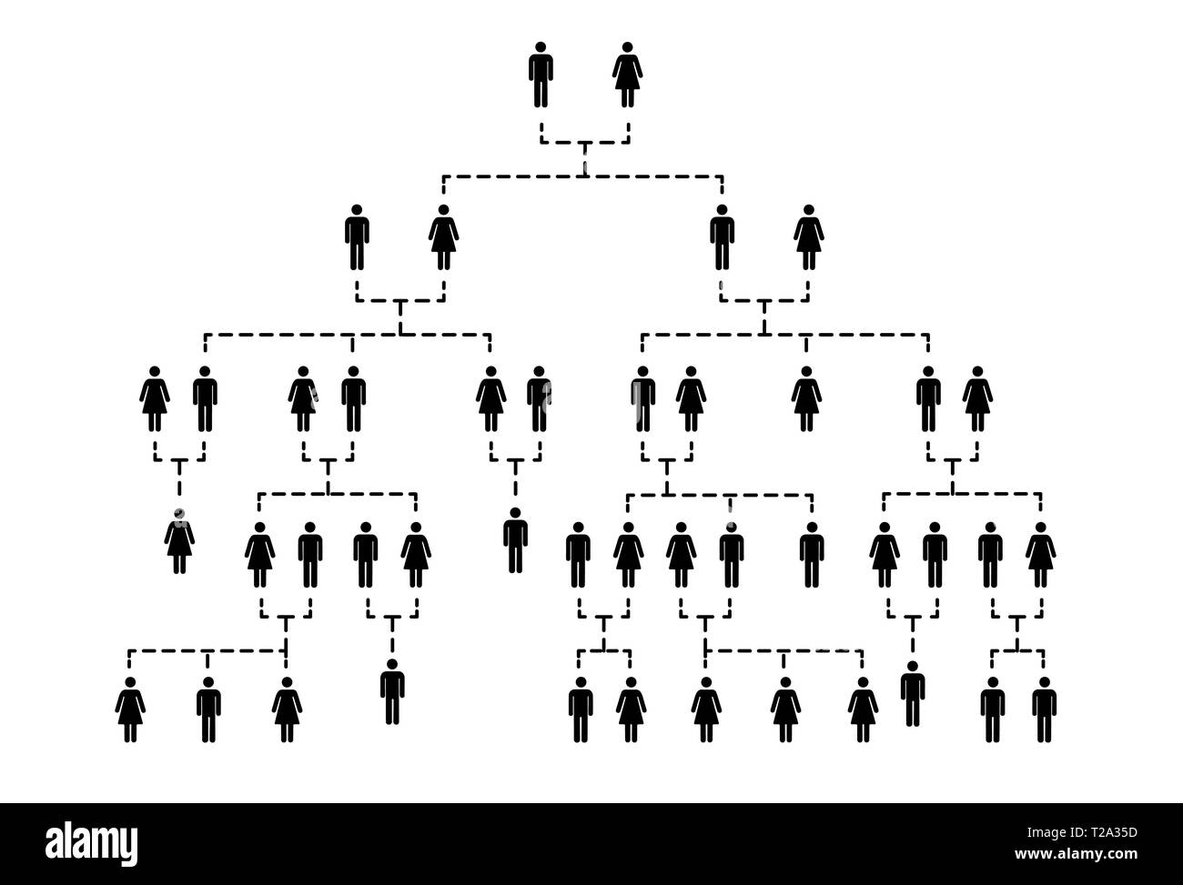 Arbre généalogique famille compliquée de plusieurs générations on white Illustration de Vecteur