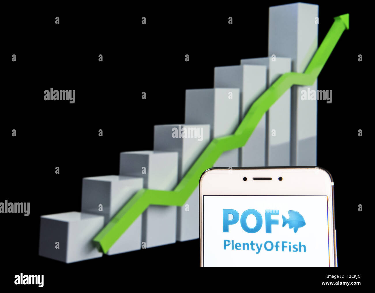 Www. POF gratuit en ligne datant