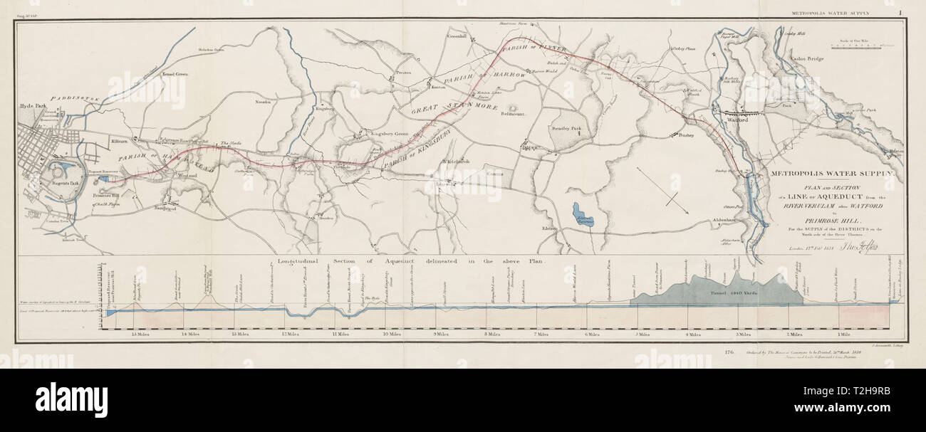 Londres l'approvisionnement en eau. Watford-Primrose aqueduc proposé Hill. TELFORD carte 1834 Banque D'Images