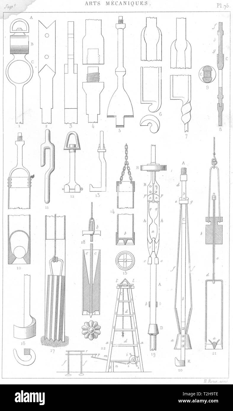 La SCIENCE. Arts mecaniques. Sondage 1879 ancienne vintage print photo Banque D'Images