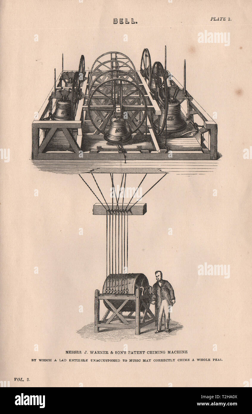 Warner's Patent Carillon Machine. Timbre 1880 ancienne vintage print photo Banque D'Images