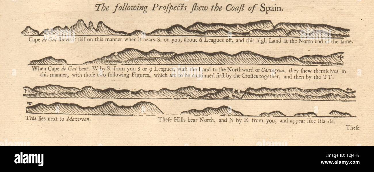Profil de la côte de Murcie/Almeria Cabo de Gata à Carthagène Mazarron MONT/PAGE 1747 site Banque D'Images