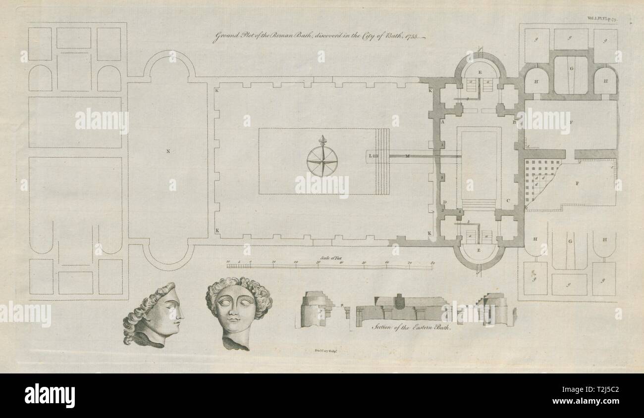 Parcelle de terrain les Bains Romains découvrez avait dans la ville de Bath 1755. CARY 1789 map Banque D'Images
