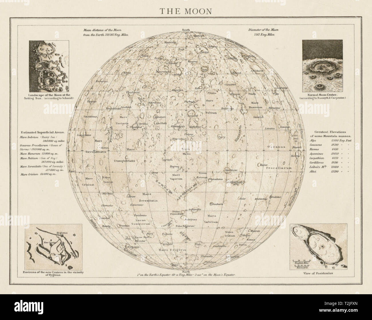 La Lune. Paysage lunaire. L'astronomie. Les temps anciens la carte graphique 1900 Banque D'Images