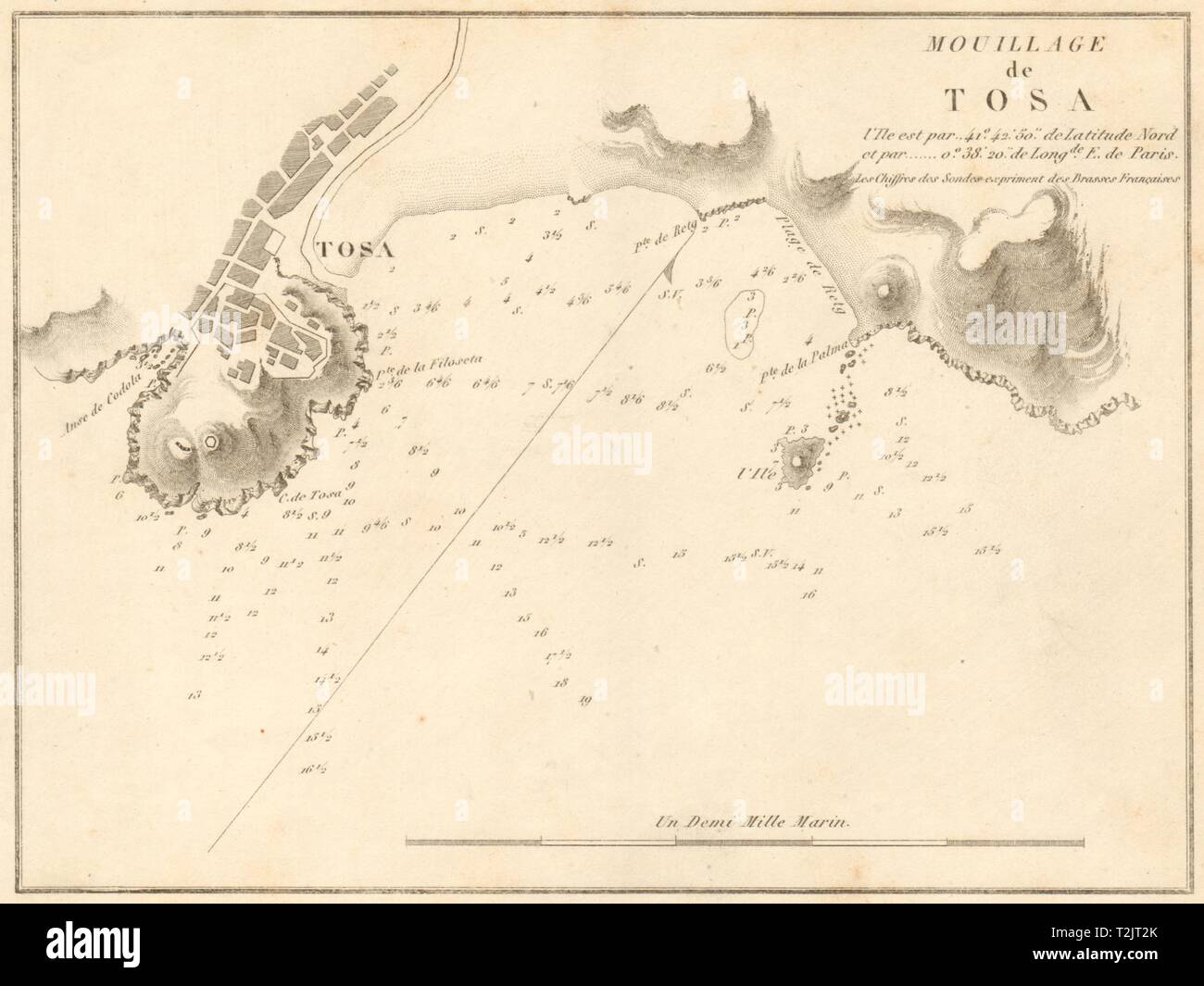 Tossa de Mar. 'Mouillage de Tosa'. L'Espagne. Girona. GAUTTIER 1851 carte ancienne Banque D'Images