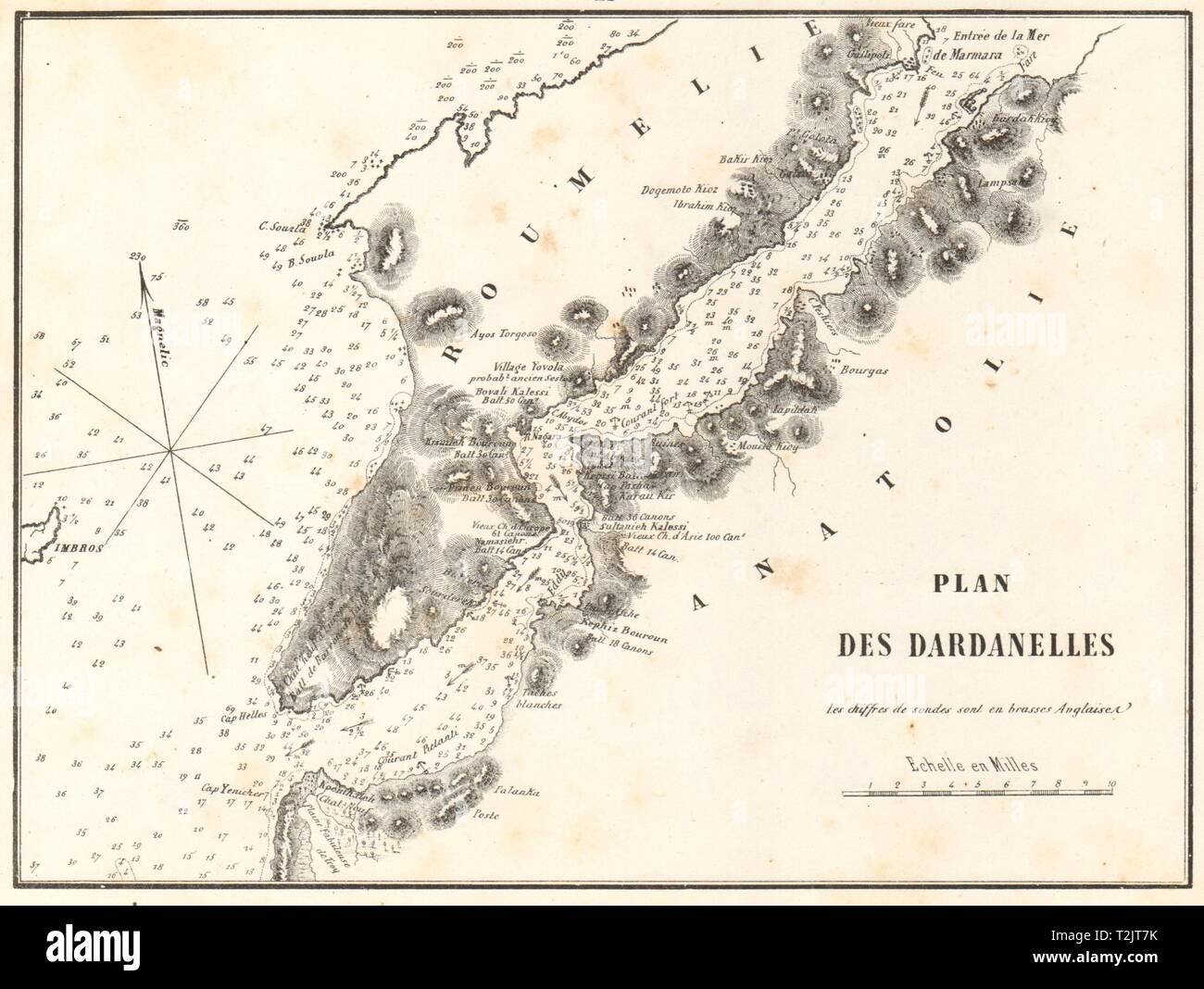 Plan des Dardanelles. La Turquie. Gallipoli. GAUTTIER 1854 ancienne carte Banque D'Images