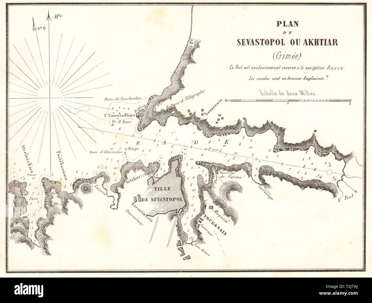 Plan de Sébastopol ou Akhtiar. La Crimée Russie Ukraine. GAUTTIER 1854 carte ancienne Banque D'Images