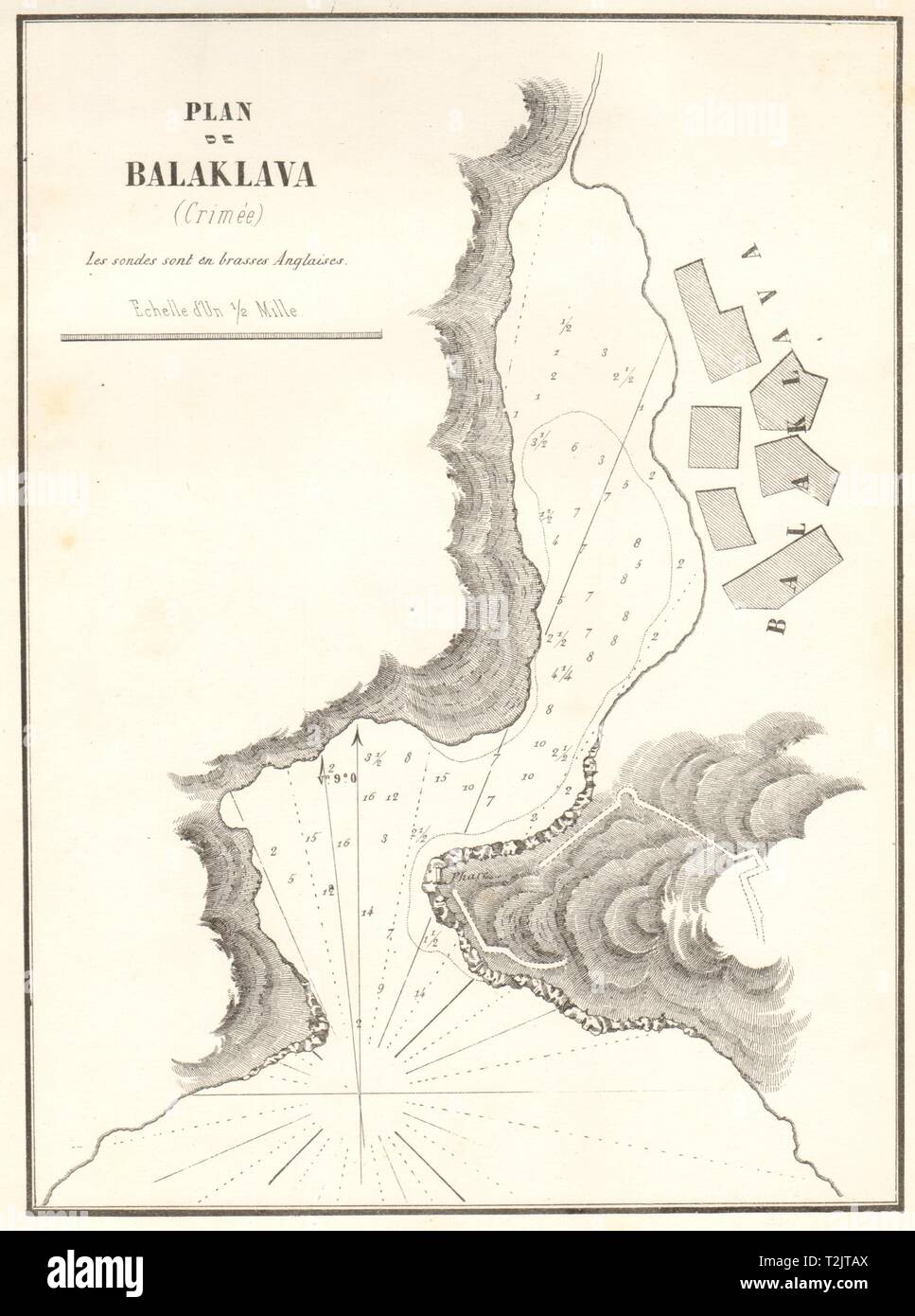 Plan de Balaklava (Crimée). Russie Ukraine Crimée. GAUTTIER 1854 carte ancienne Banque D'Images