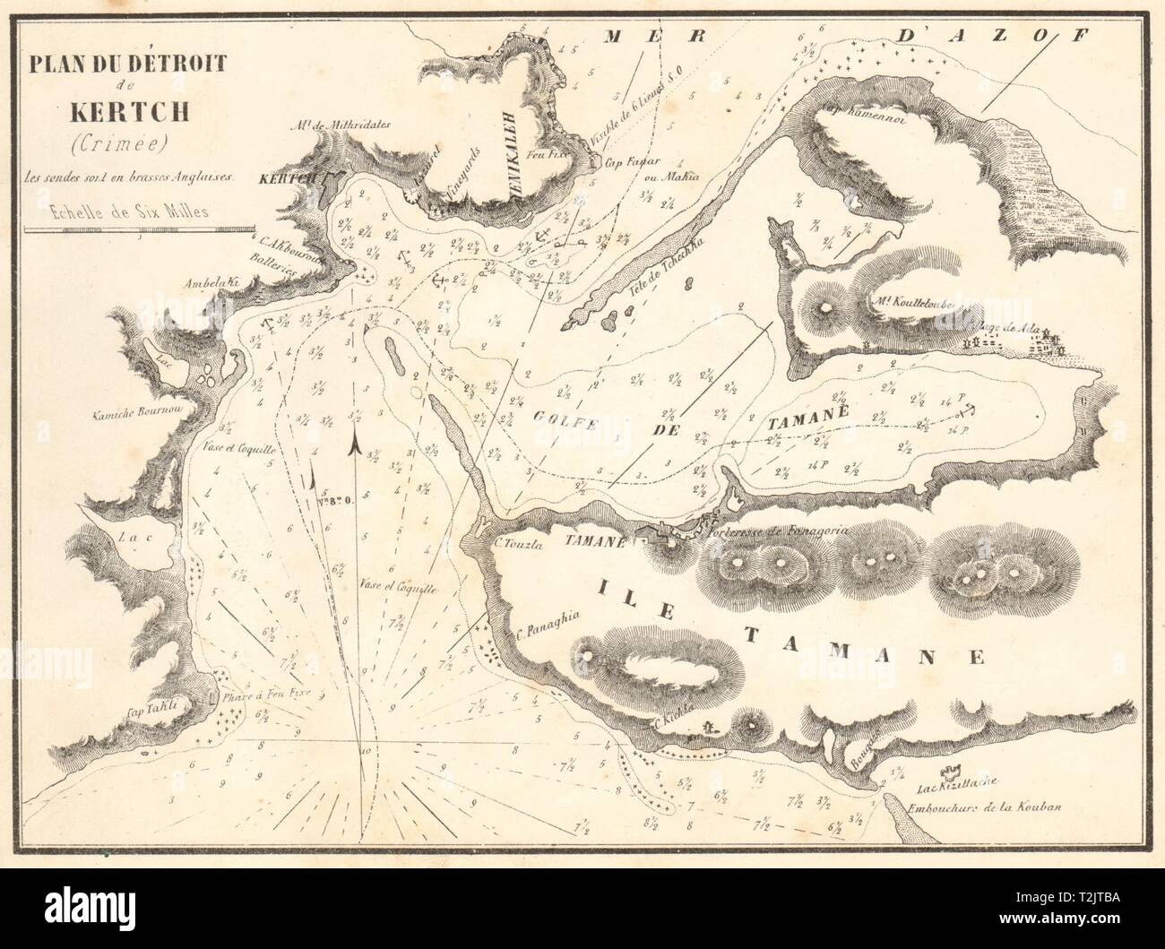 Détroit de Kertch. 'Plan du détroit de Kertch (Crimée)'. La Crimée. Carte 1854 GAUTTIER Banque D'Images