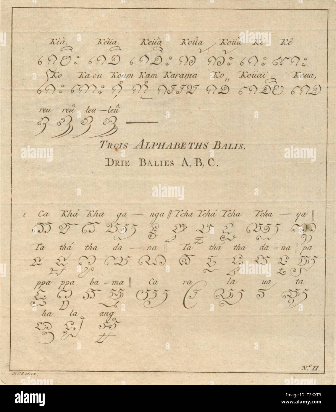 'Trois' Siamois Alphabeths # 2. Alphabet Siamois Thaïlande script texte SCHLEY 1755 Banque D'Images