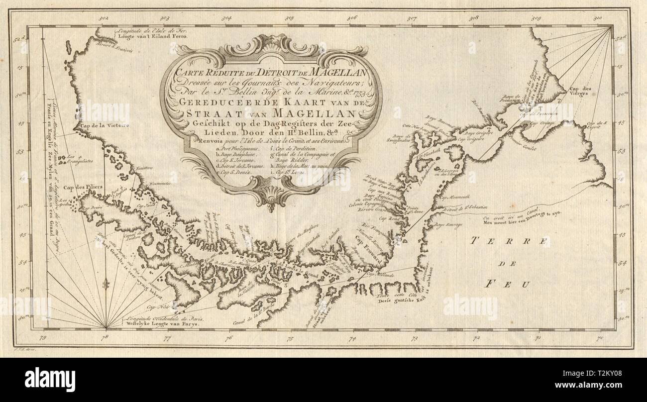 'Carte réduite du Détroit de Magellan Détroit, au Chili." BELLIN/SCHLEY 1757 map Banque D'Images