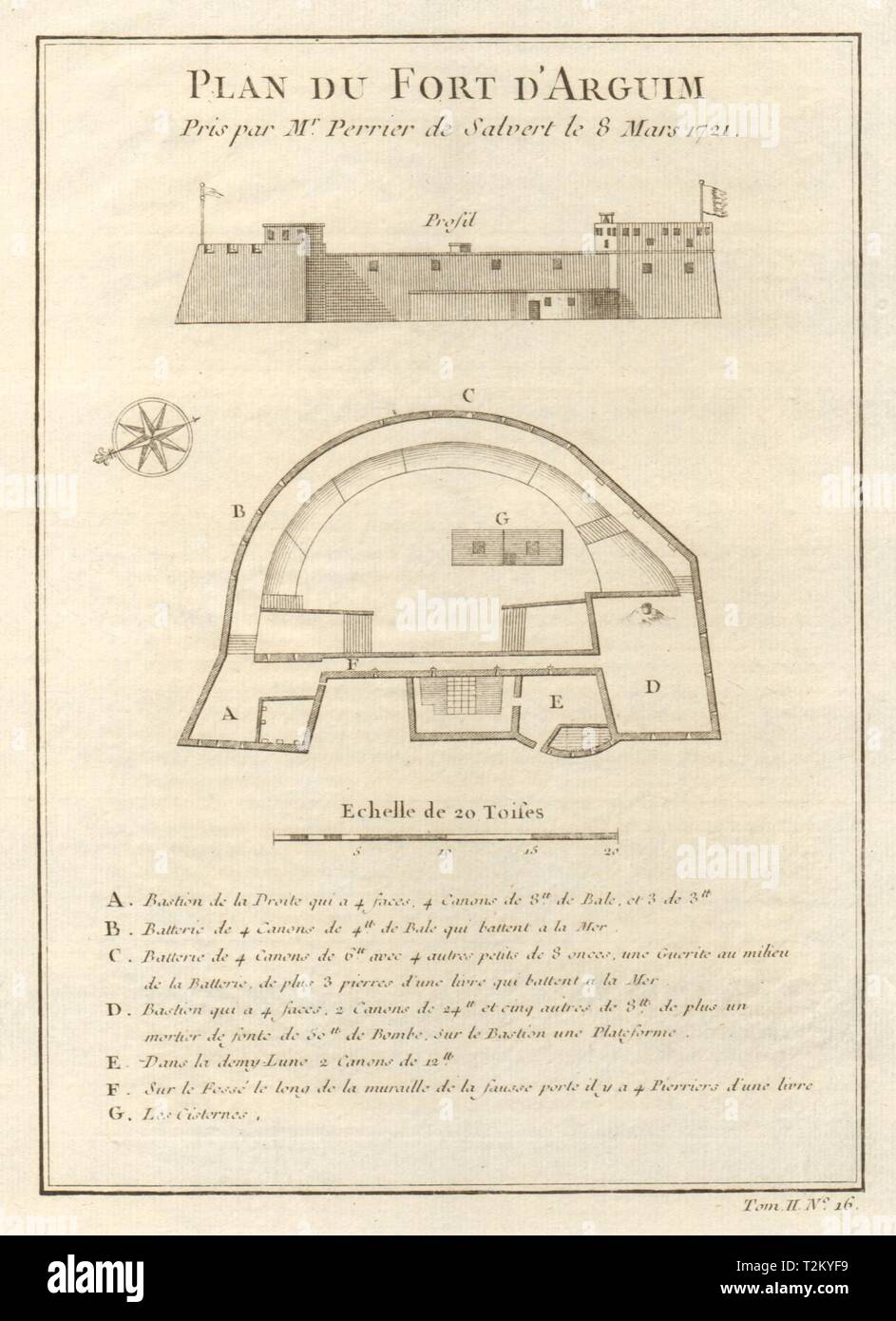 Le "Plan de Fort d'Arguim'. La Mauritanie. Le fort d'Arguin. BELLIN 1746 ancienne carte antique Banque D'Images