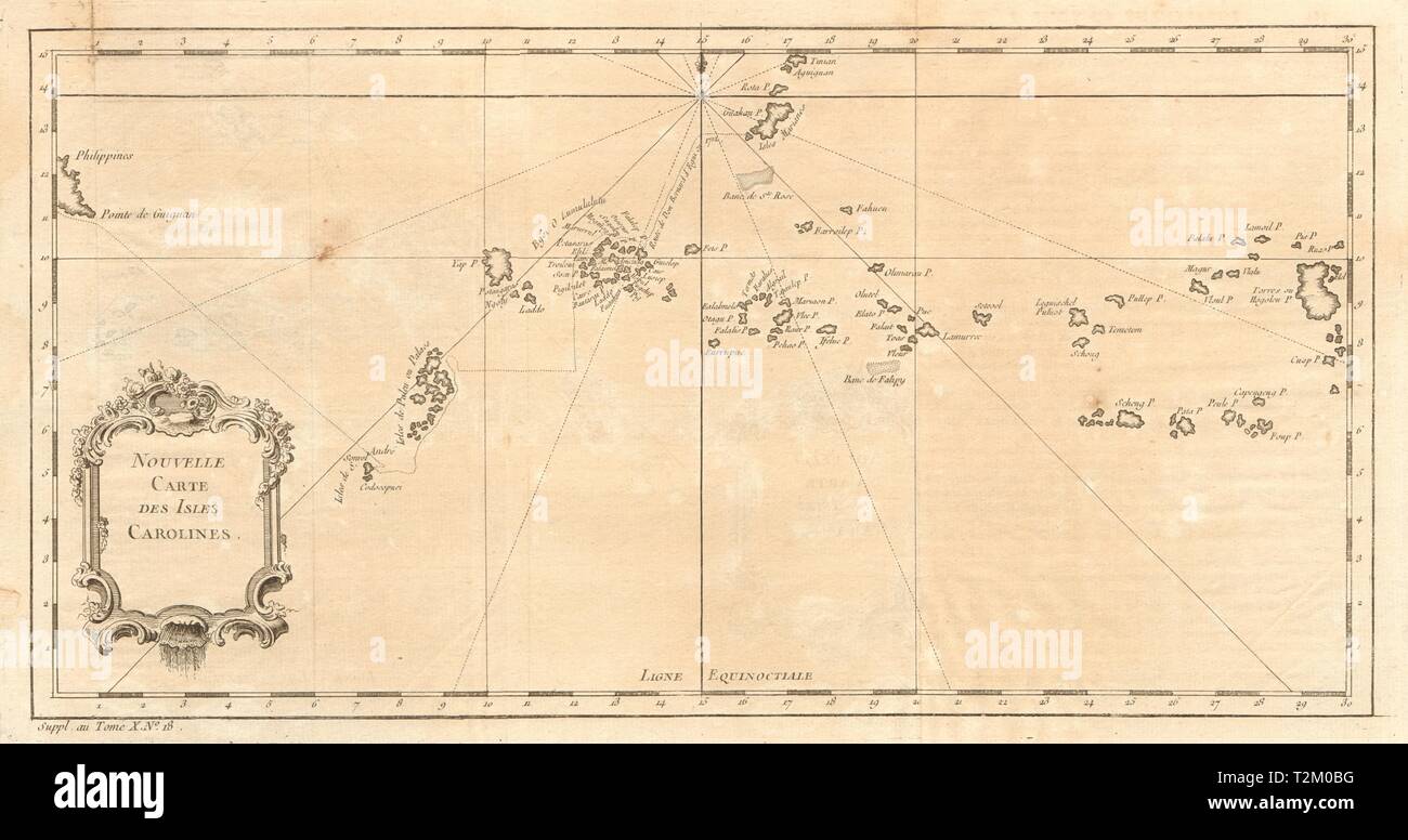 'Nouvelle Carte des Isles Carolines' Islands. Micronésie Palau. BELLIN carte 1761 Banque D'Images