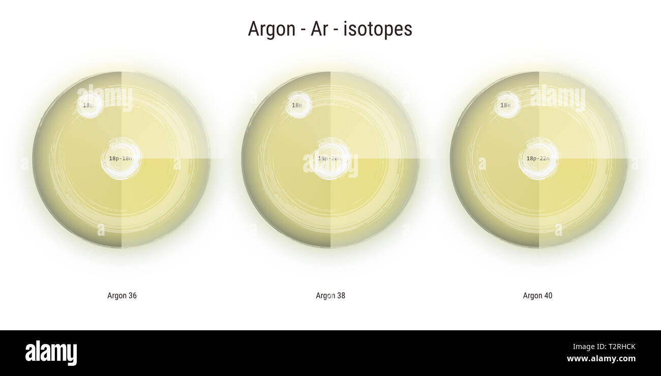 Les isotopes de l'élément chimique de l'Argon structure atomique toile illustration Banque D'Images
