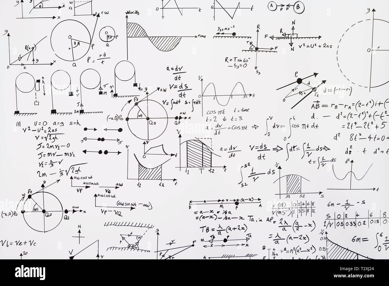 Une collection d'équations mathématiques sur un mur Banque D'Images