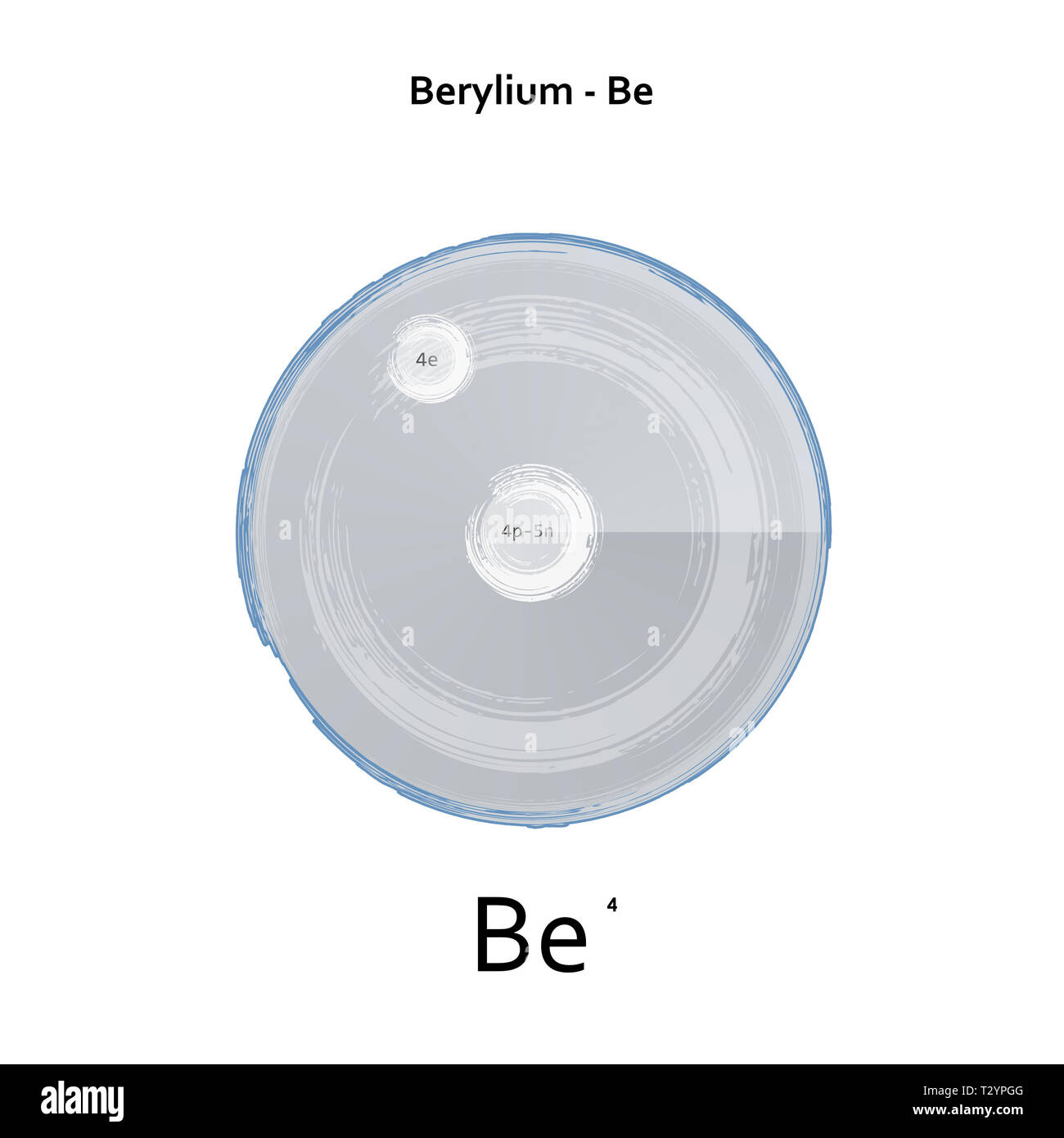 La structure atomique de l'élément chimique Berilium toile illustration Banque D'Images