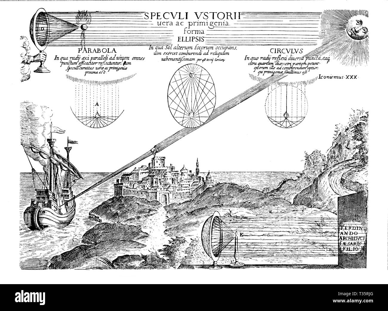 Un miroir gravure convexe concentre les rayons du soleil sur un petit salon se concentrant la lumière et produire la combustion. L'illustration suivante décrit l'utilisation du miroir comme arme contre un agresseur navire - Année 1671 Banque D'Images