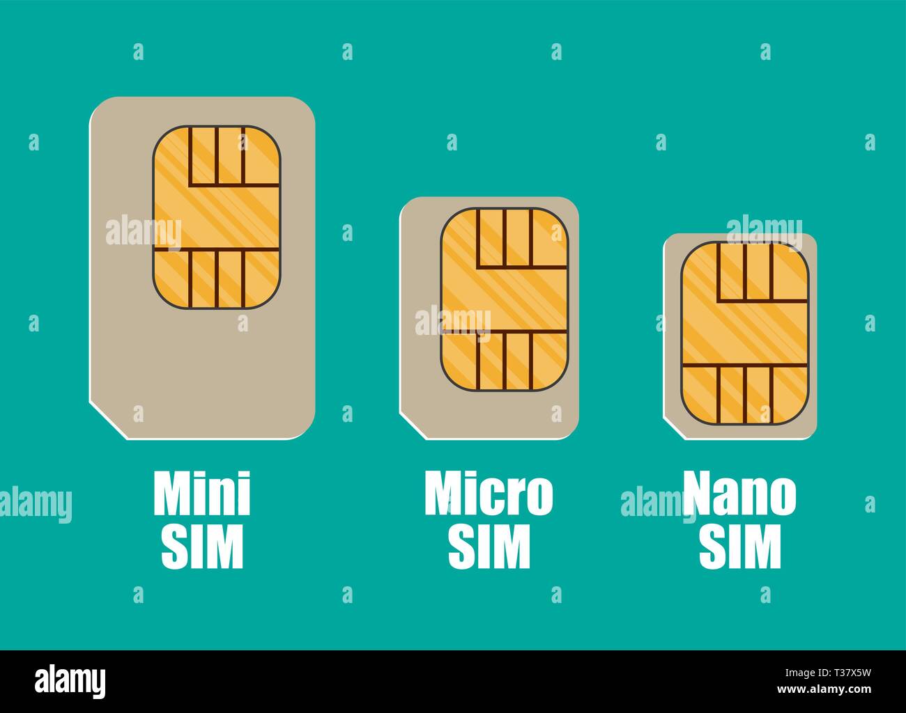 Carte SIM moderne tailles, mini, micro, nano. Vector illustration dans  télévision style sur fond vert Image Vectorielle Stock - Alamy