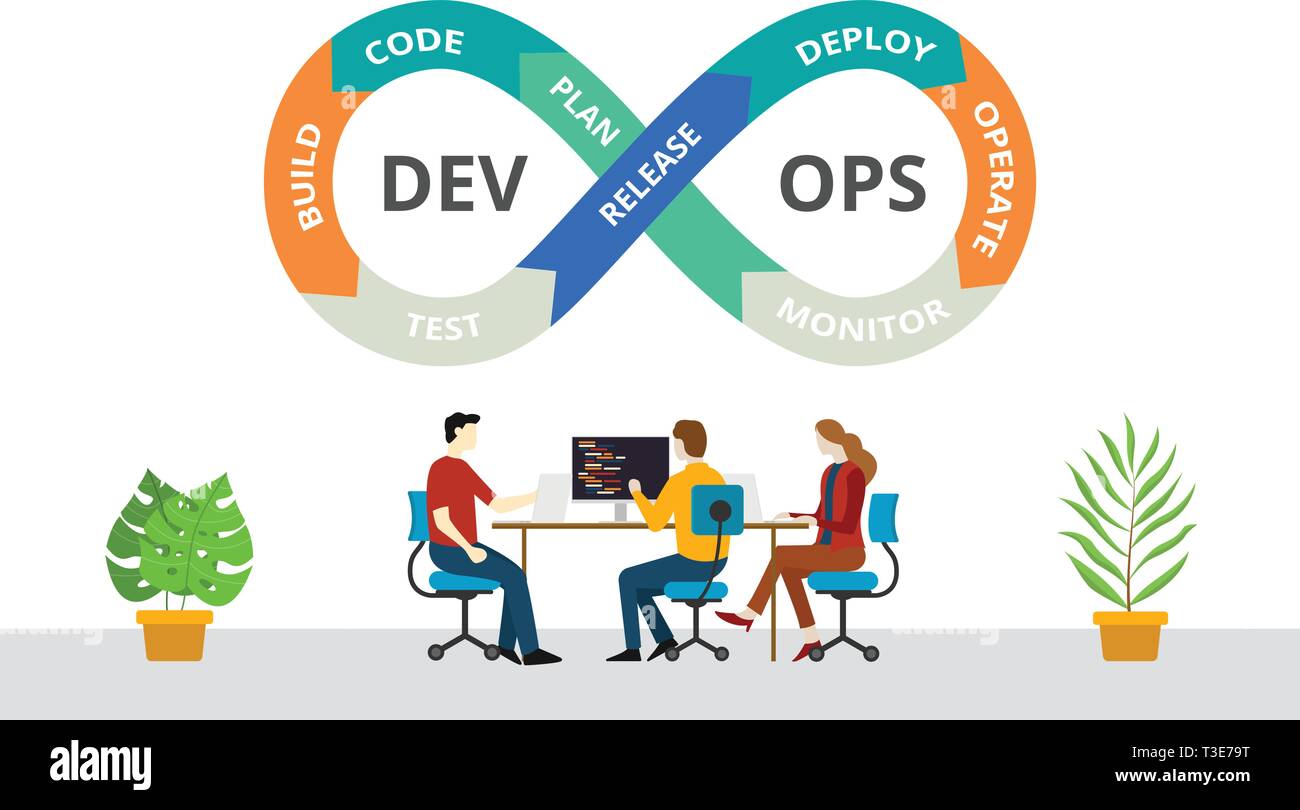 Programmeur de l'équipe de concept avec des pratiques de développement logiciel devops méthodologie - vector illustration Illustration de Vecteur