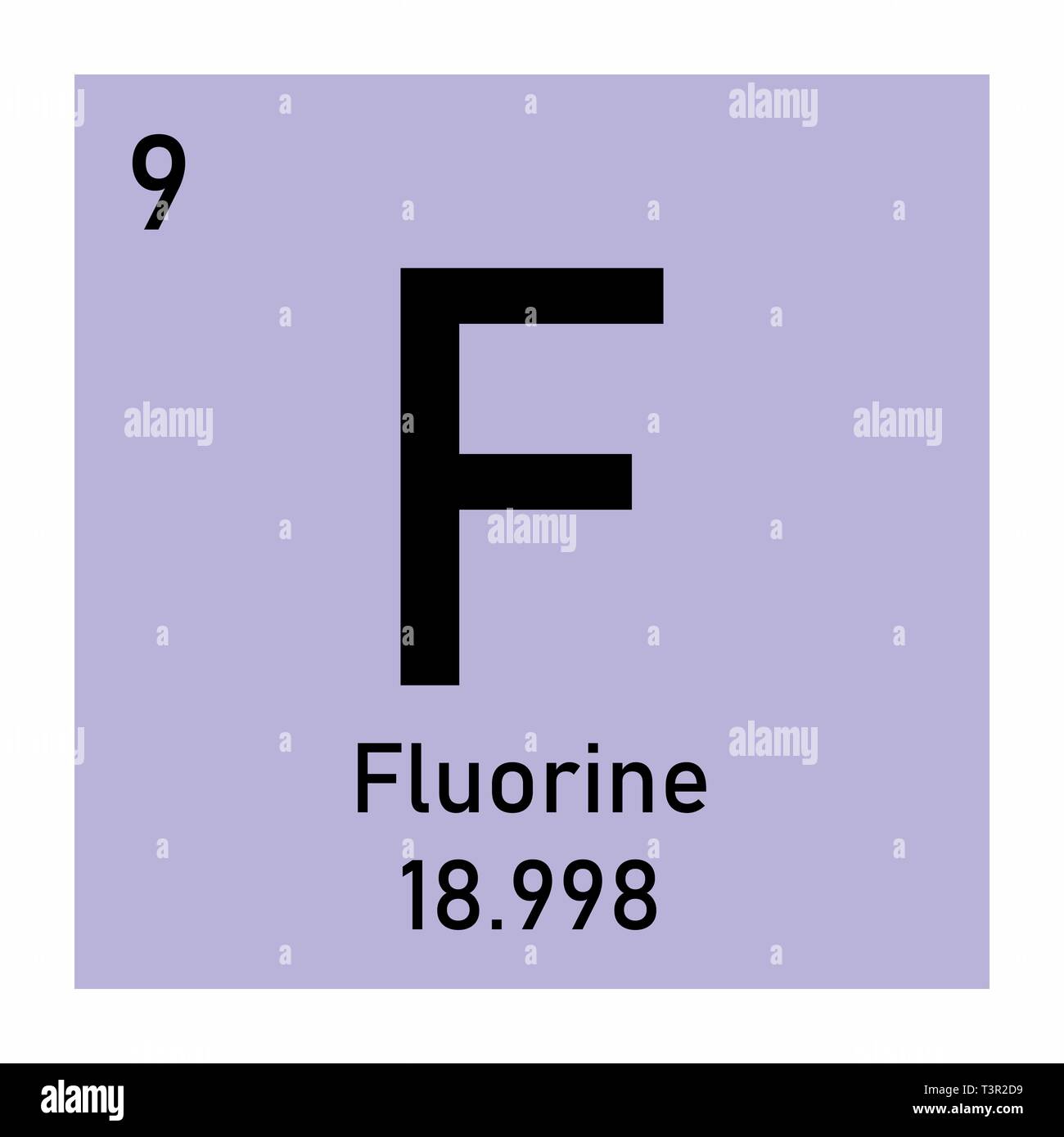 L'élément chimique fluor Illustration de Vecteur