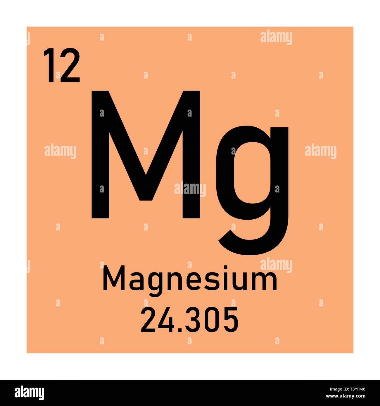 Le magnésium élément chimique Illustration de Vecteur