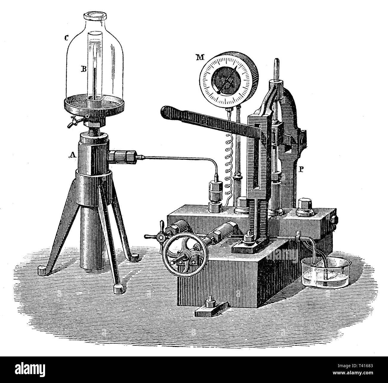 Cailletet appareils pour la liquéfaction du gaz de pétrole. Louis Paul Cailletet a employé une combinaison de compression, le refroidissement et l'expansion de l'essence. Banque D'Images