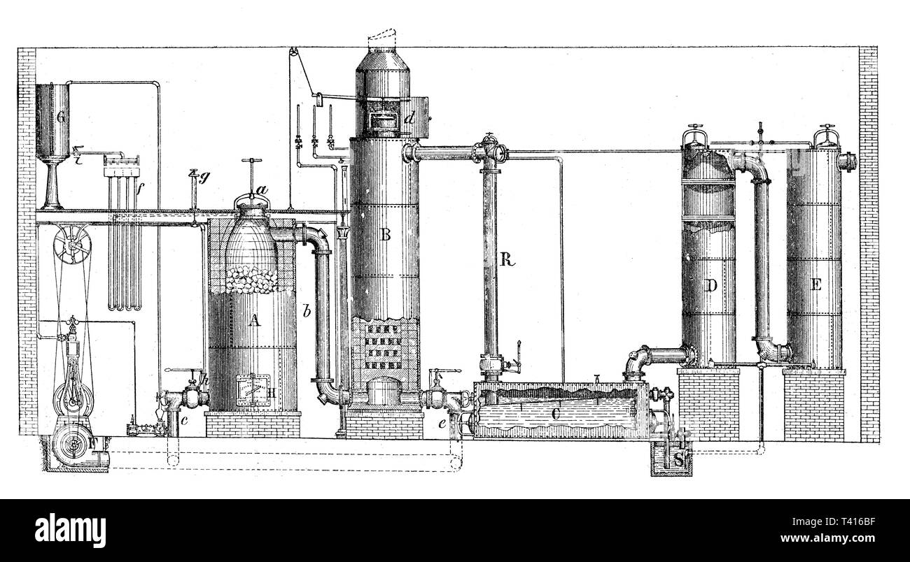 Thaddeus S. C. Lowe a été une guerre civile américaine aéronaute, scientifique et inventeur. Il a inventé le gaz de l'eau Processus par lequel de grandes quantités de gaz d'hydrogène pourrait être produit à partir de charbon et de la vapeur Banque D'Images