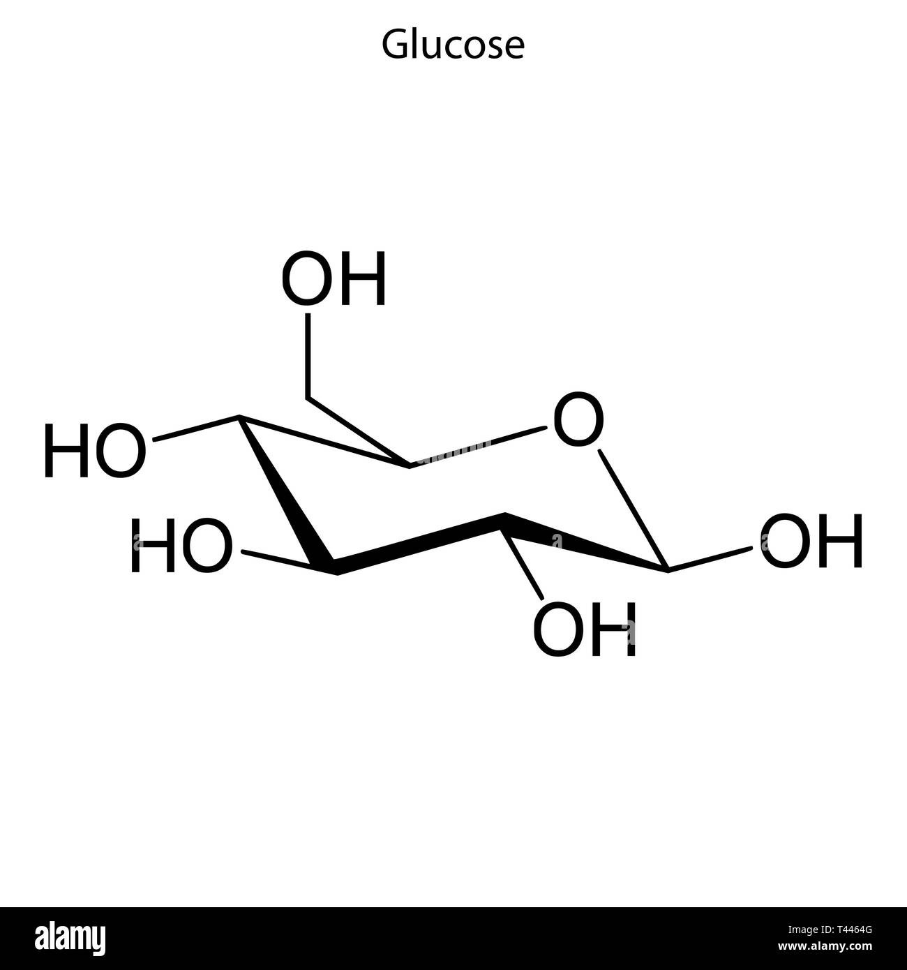 Formule topologique de glucose, molécule chimique. Illustration de Vecteur
