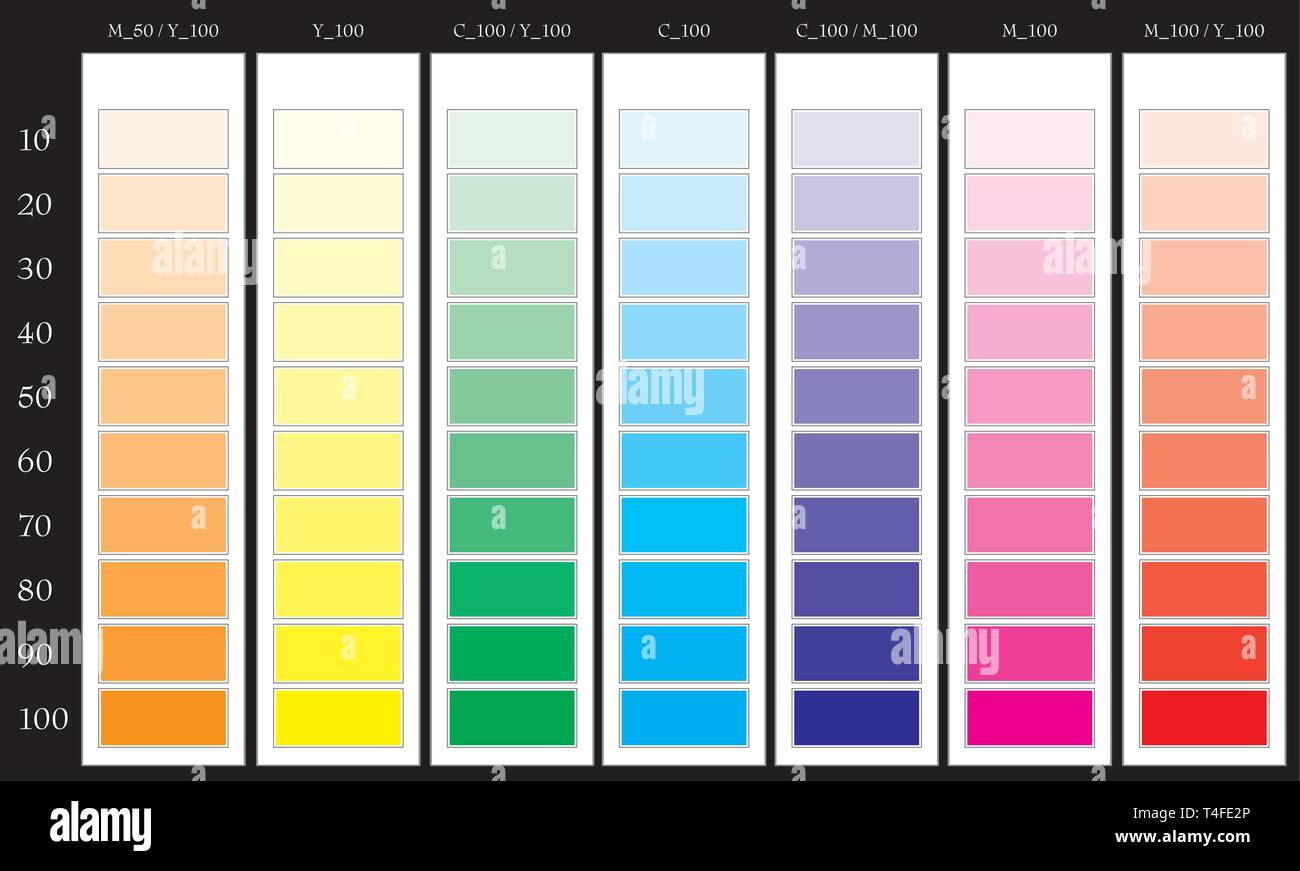 Guide de couleur CMJN, tableau, partie 2 de fond arc-en-ciel, vector illustration Illustration de Vecteur