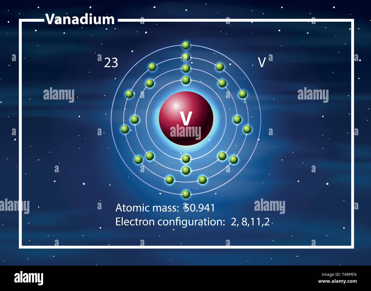 Schéma de l'atome de vanadium concept illustration Illustration de Vecteur