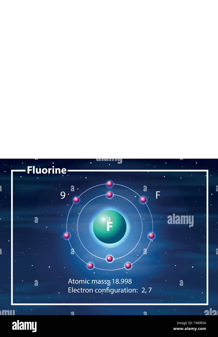 Schéma de l'atome de fluor concept illustration Illustration de Vecteur